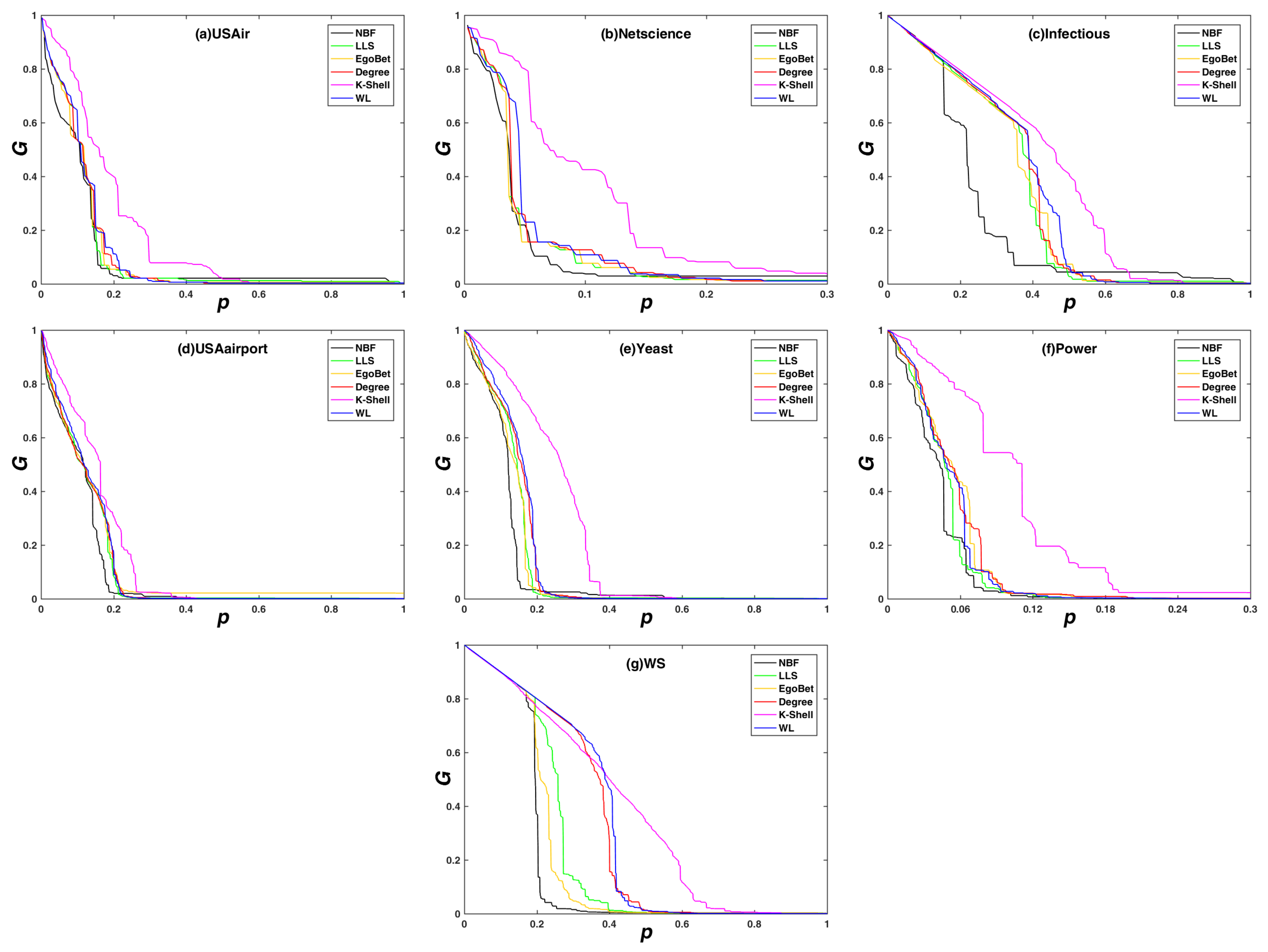 Applsci 08 01914 g003