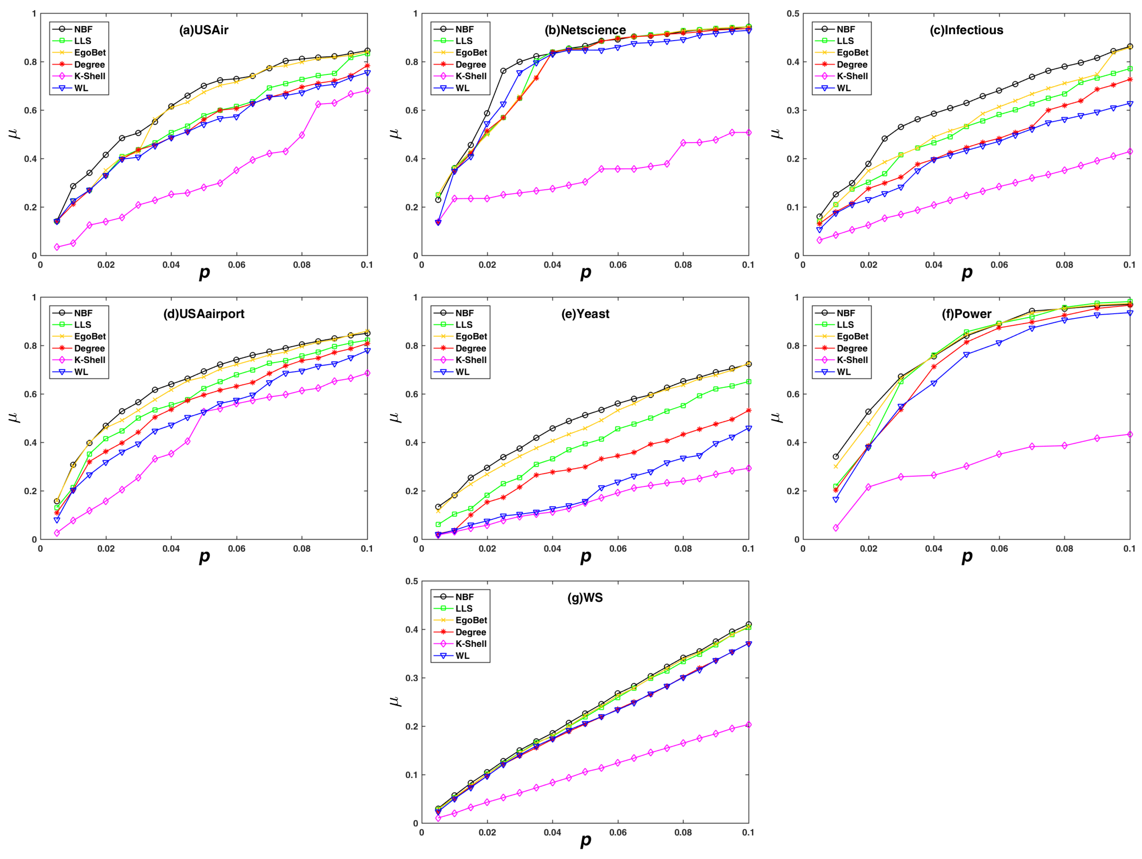 Applsci 08 01914 g004