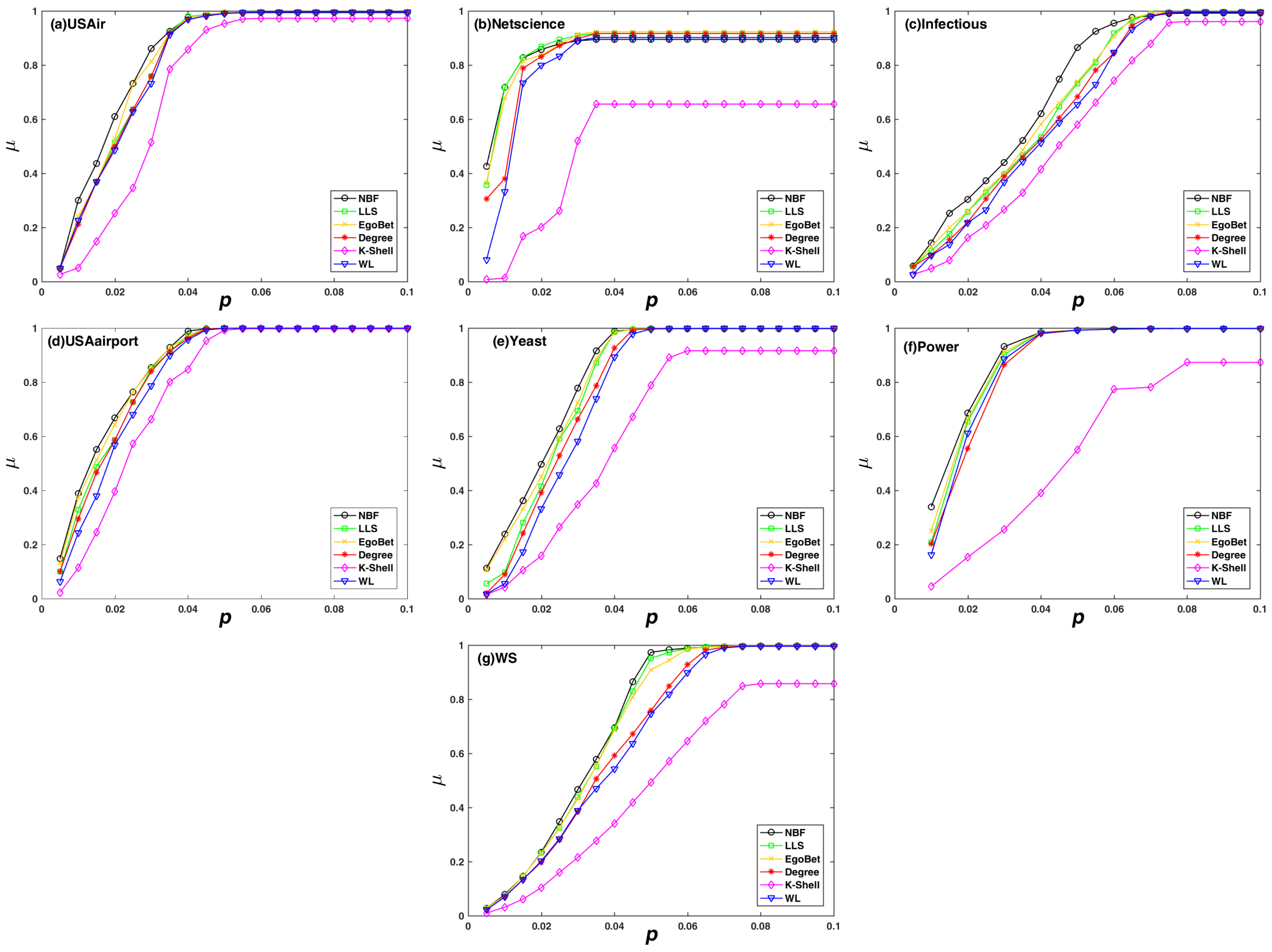 Applsci 08 01914 g005