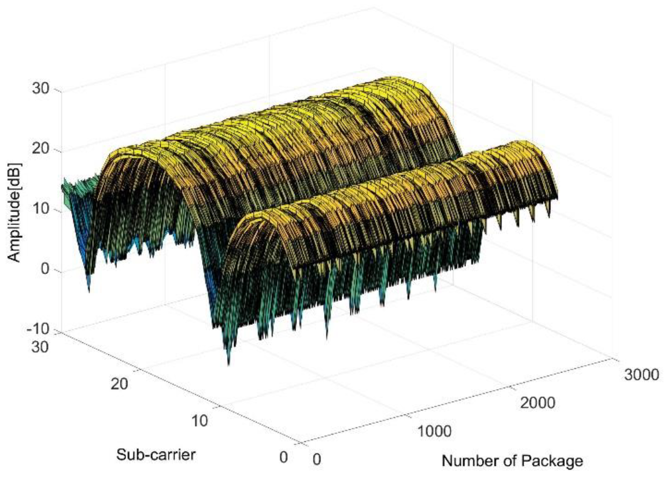 Applsci 08 01915 g002