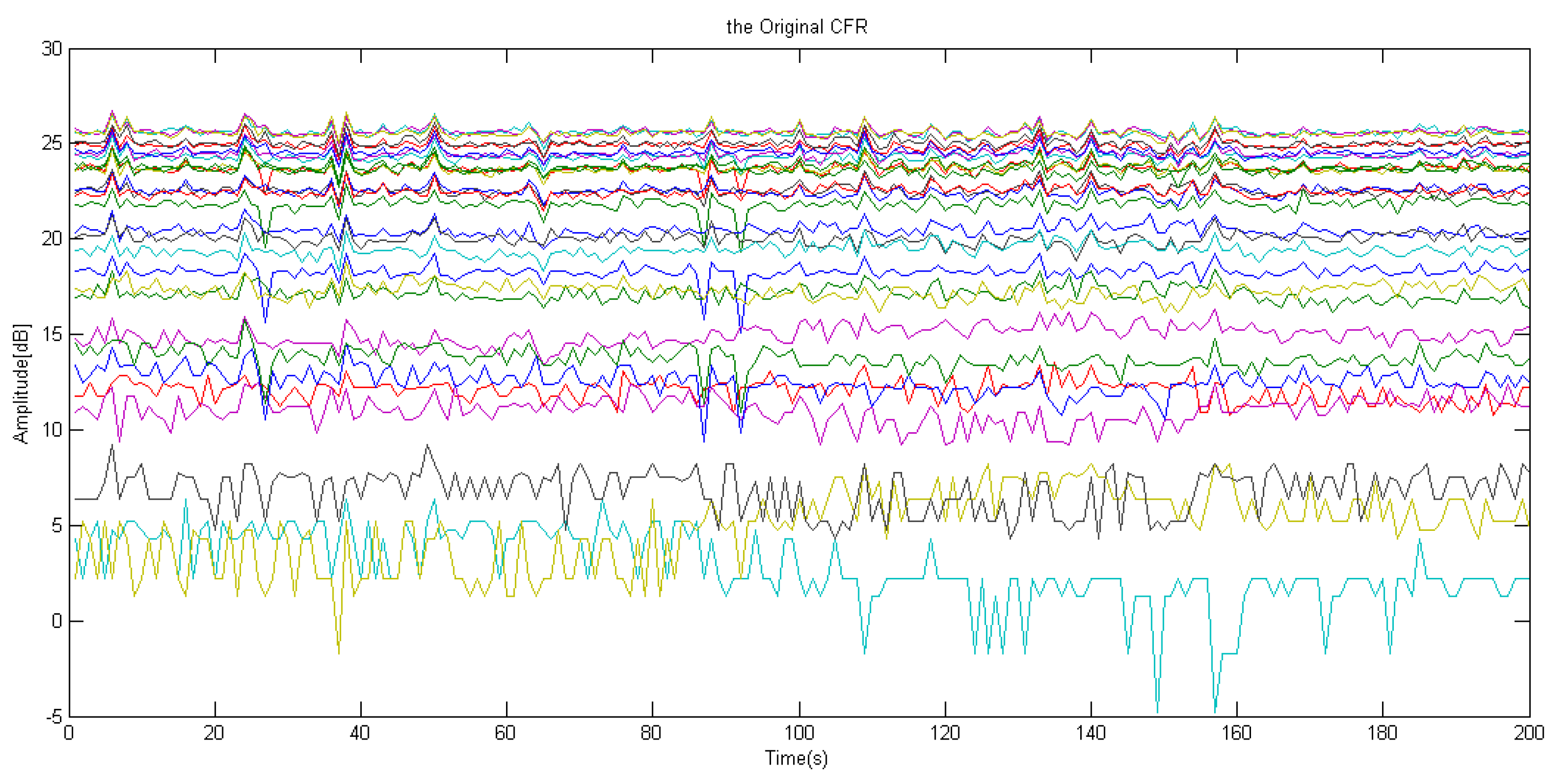 Applsci 08 01915 g003