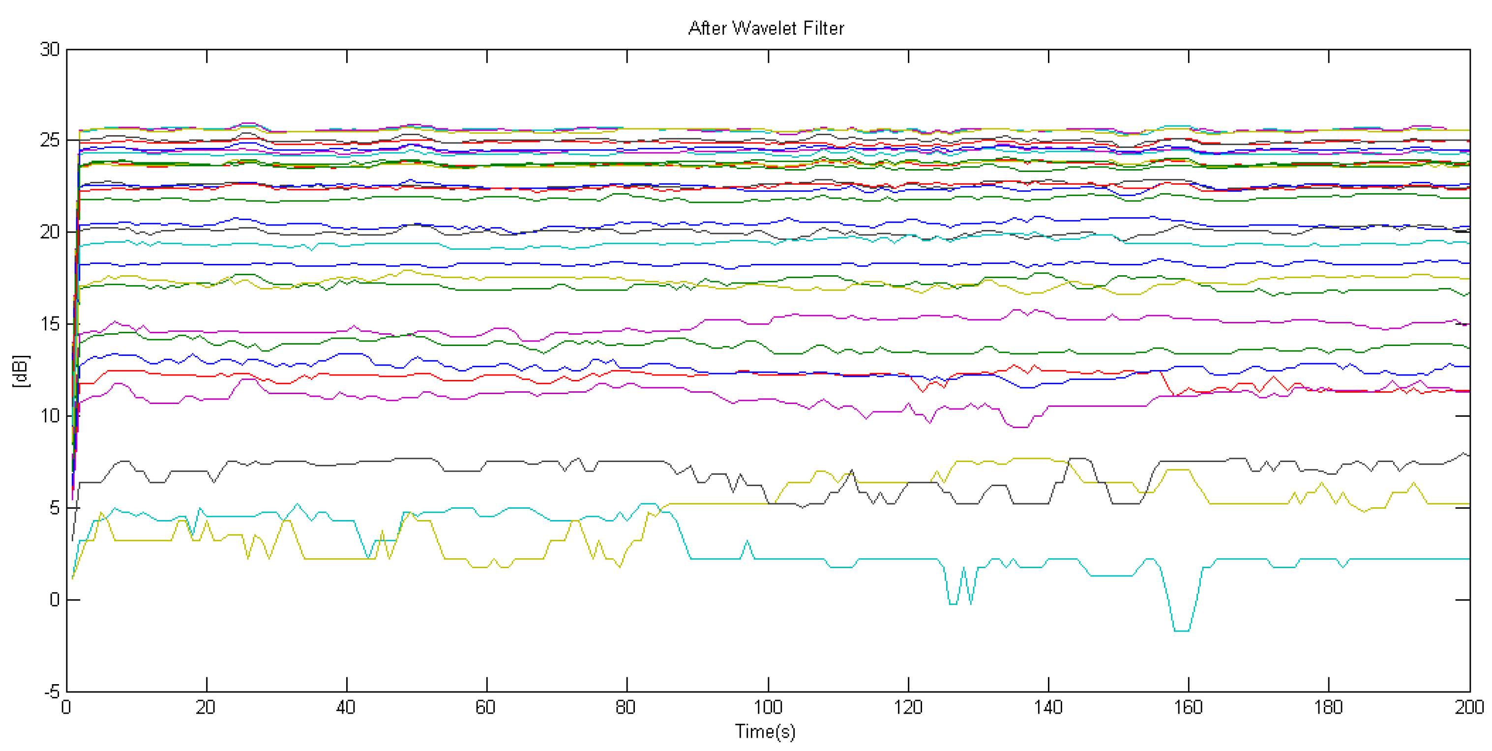 Applsci 08 01915 g004