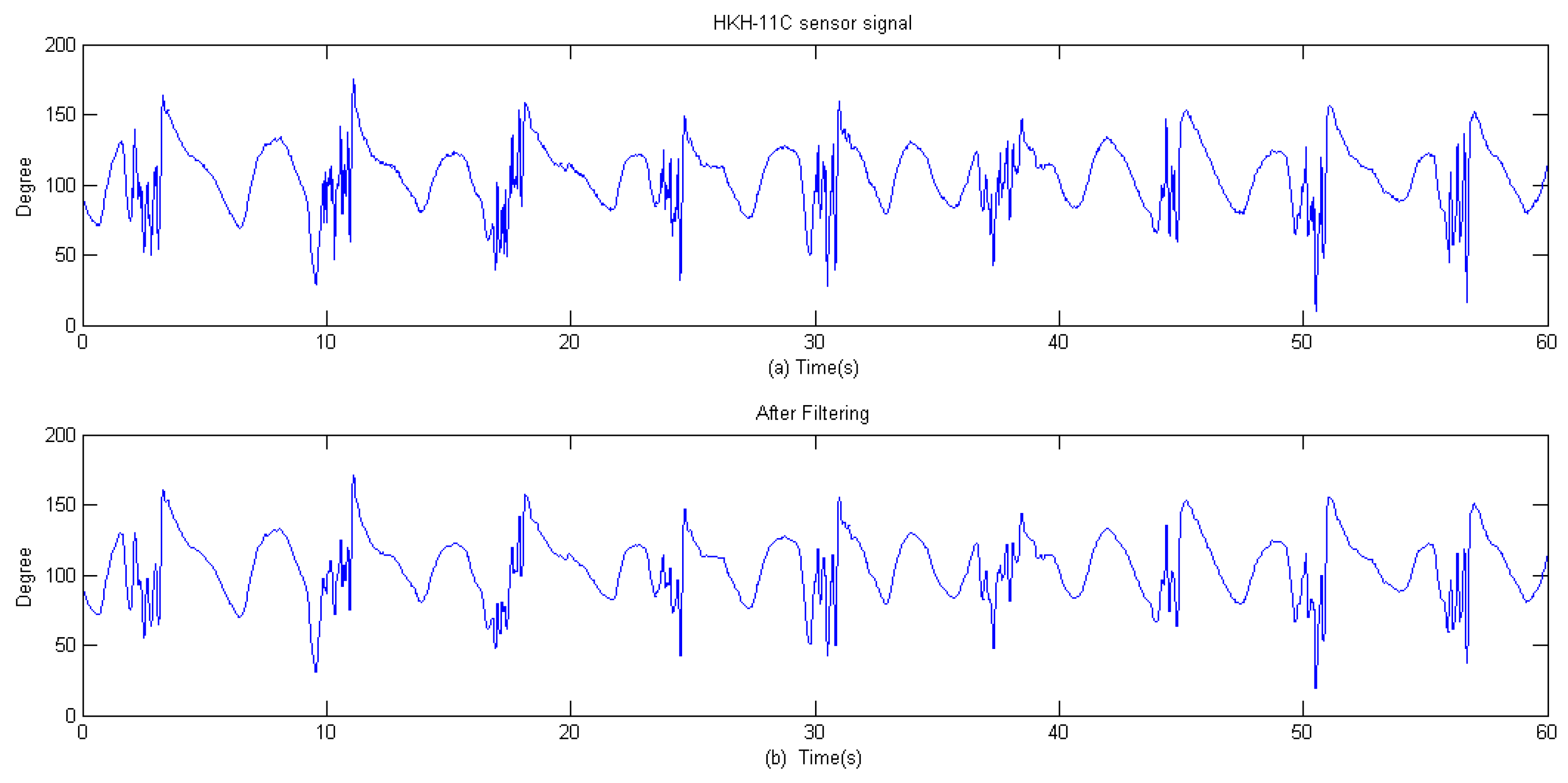 Applsci 08 01915 g005