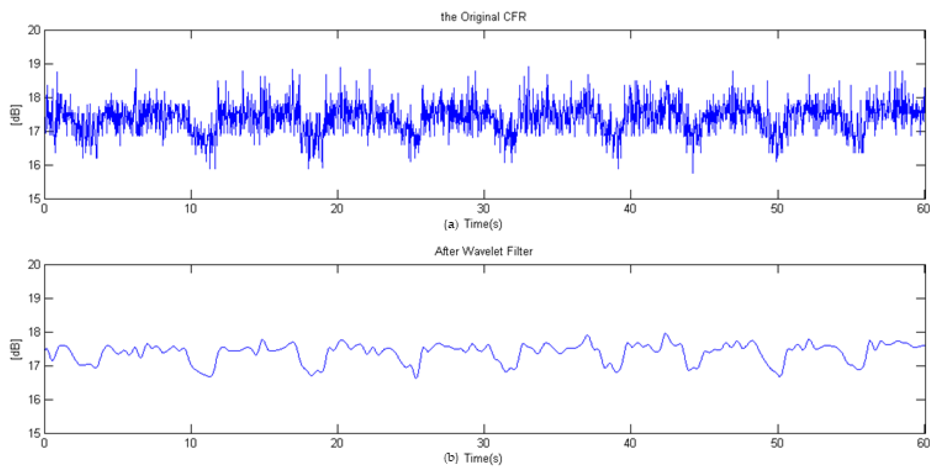 Applsci 08 01915 g006