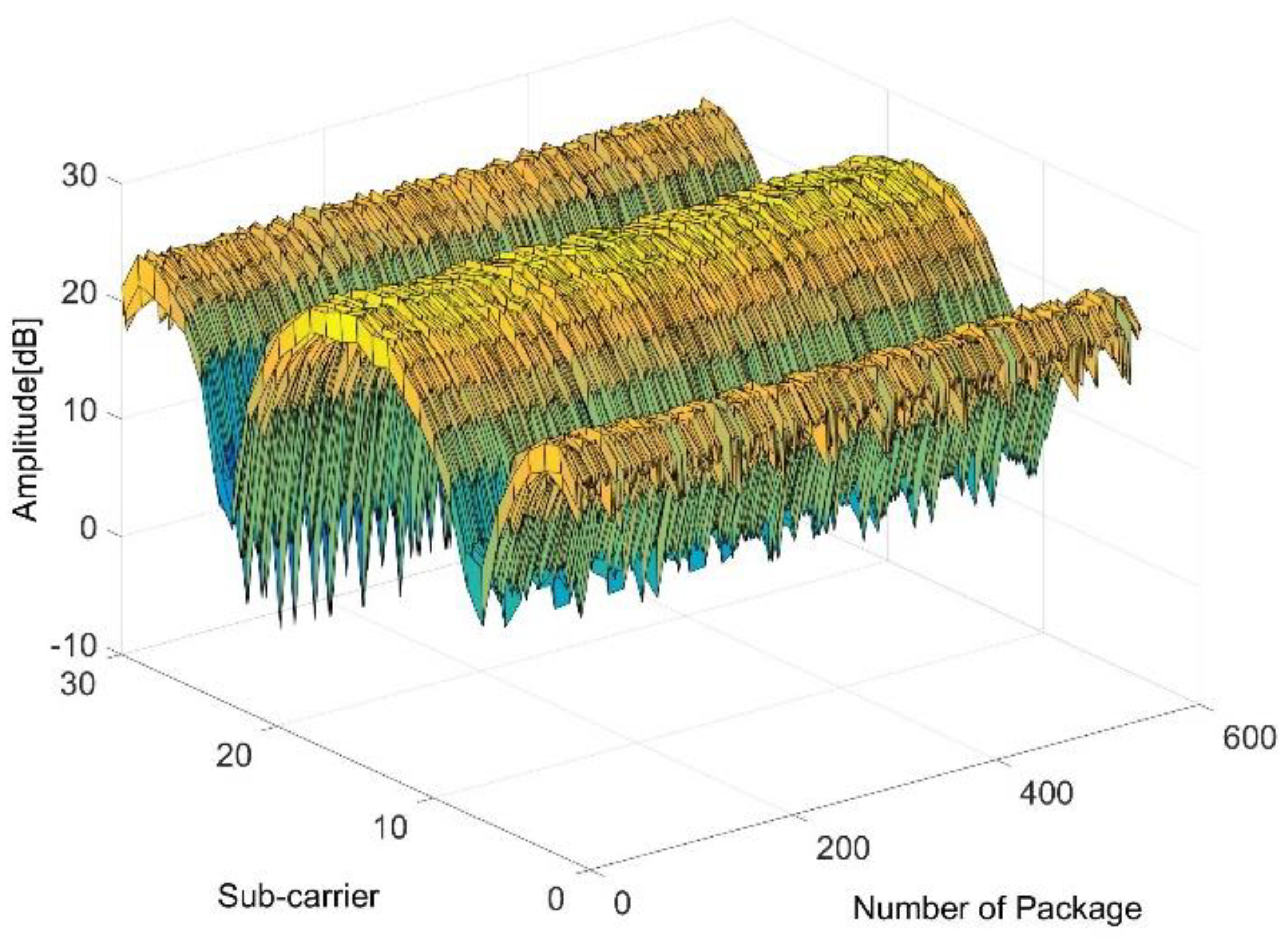 Applsci 08 01915 g007