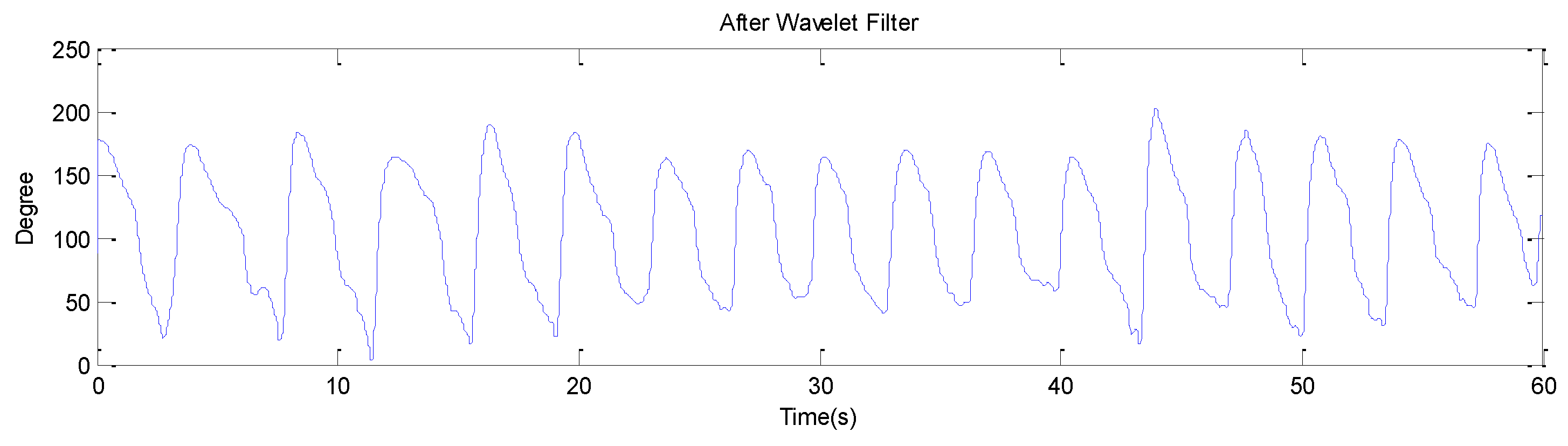 Applsci 08 01915 g011