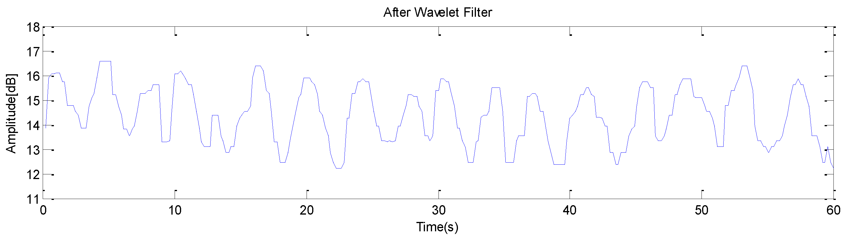 Applsci 08 01915 g013