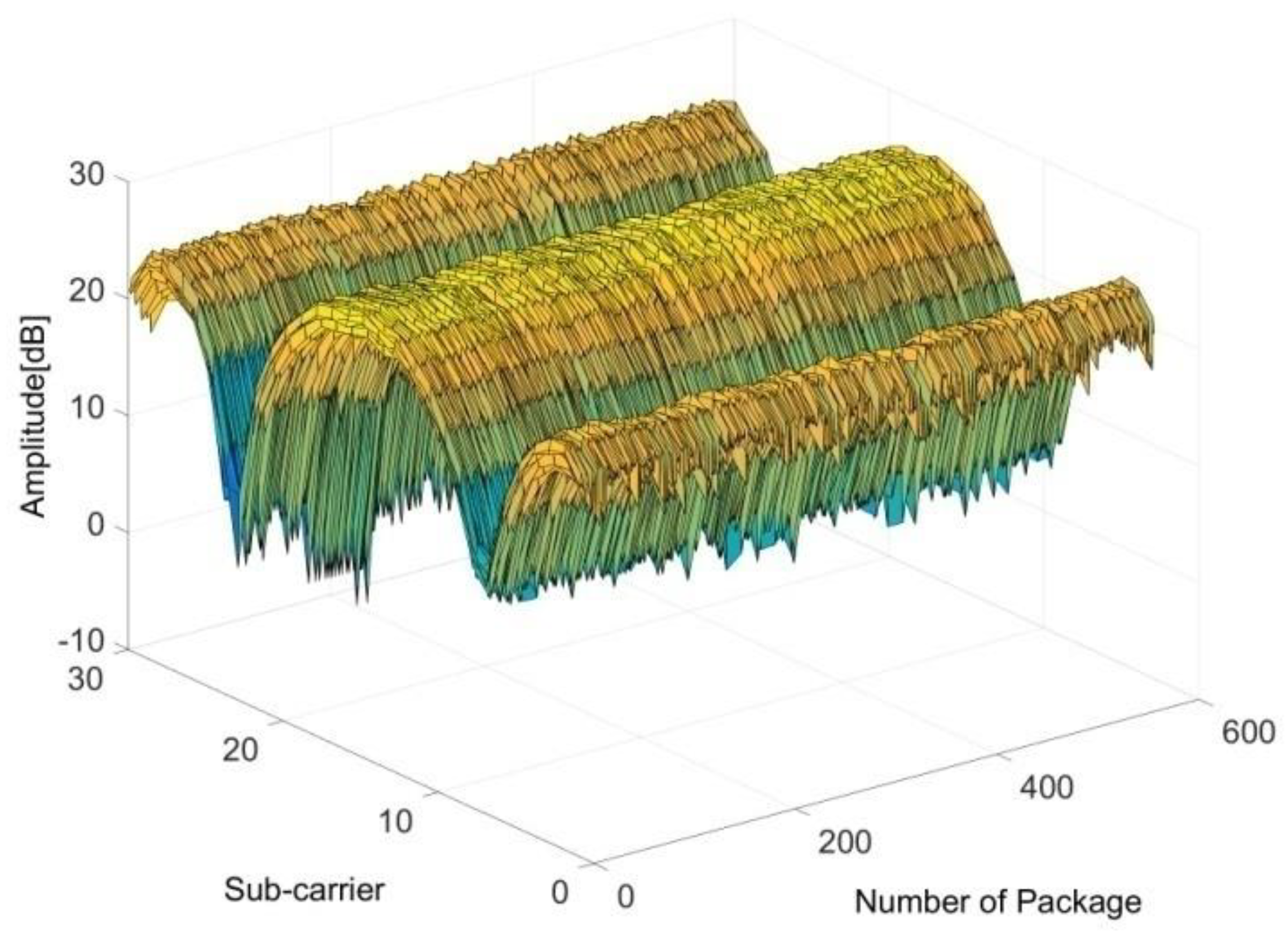 Applsci 08 01915 g014