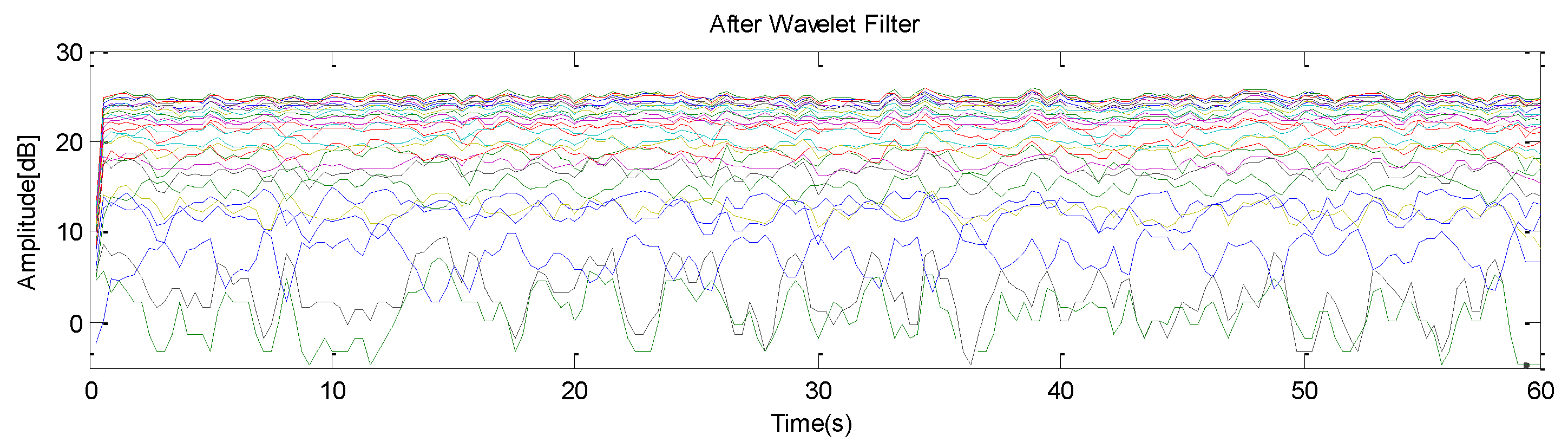 Applsci 08 01915 g016