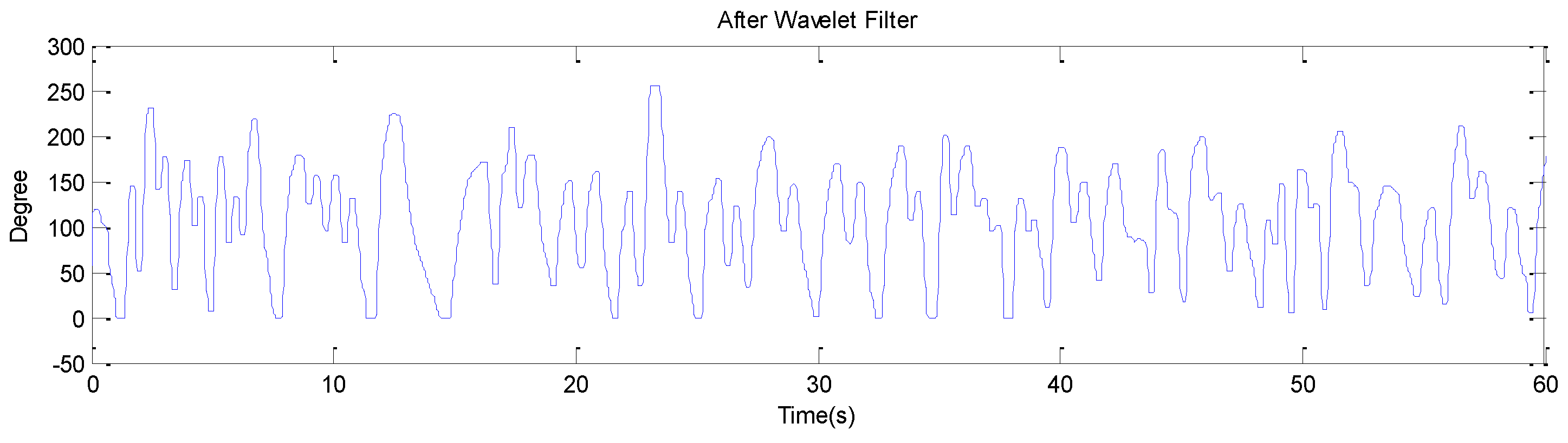 Applsci 08 01915 g018