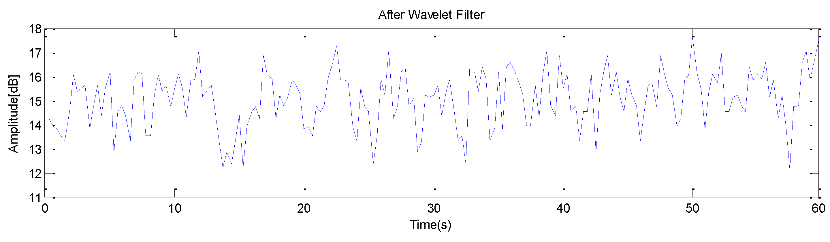 Applsci 08 01915 g020