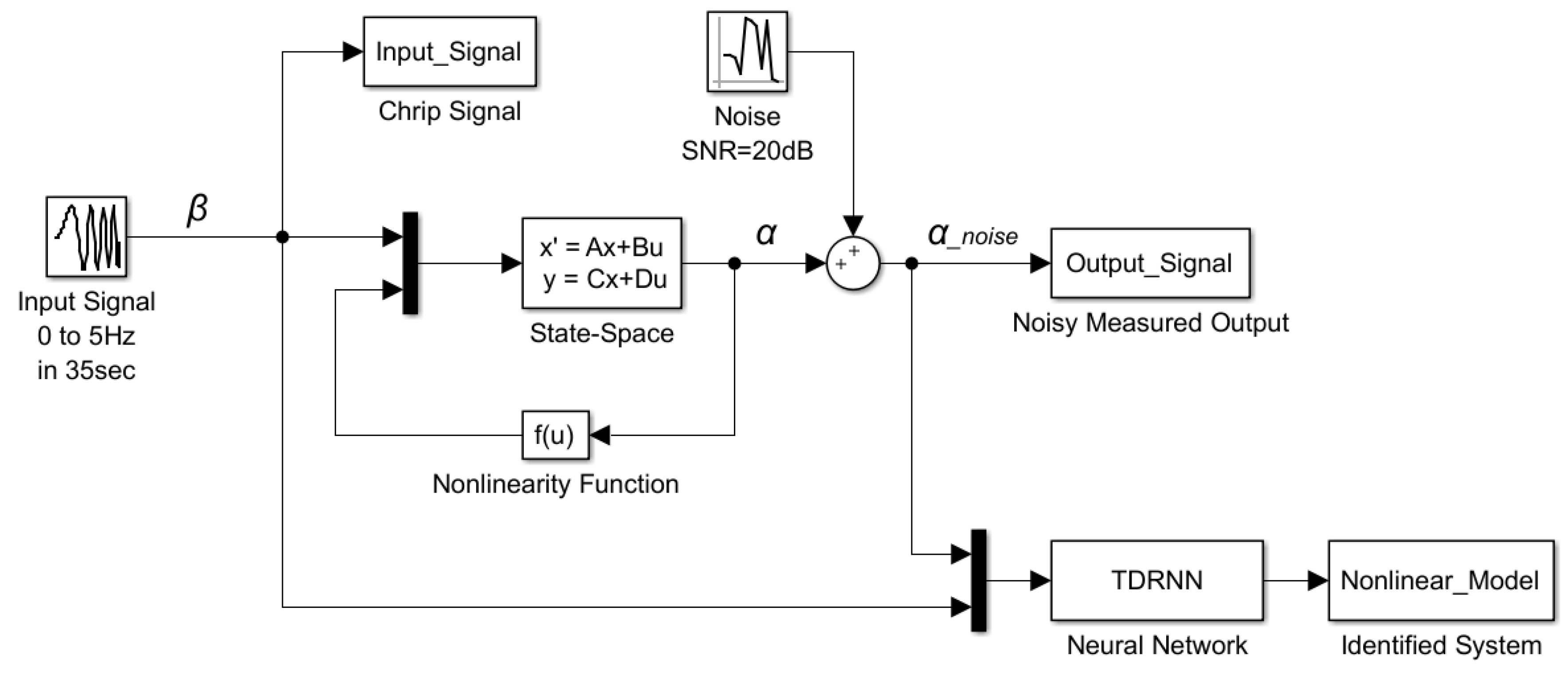 Applsci 08 01916 g002