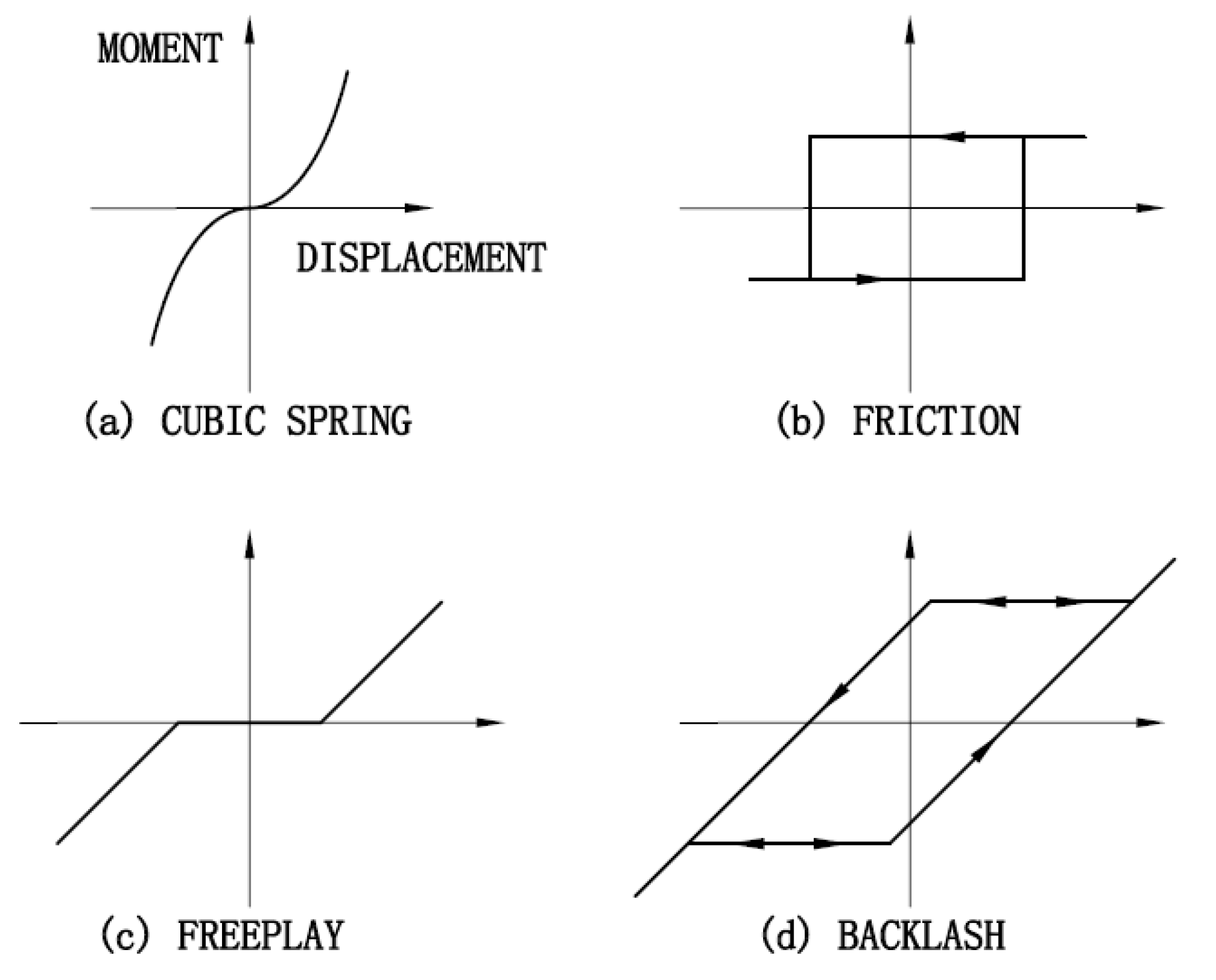 Applsci 08 01916 g004