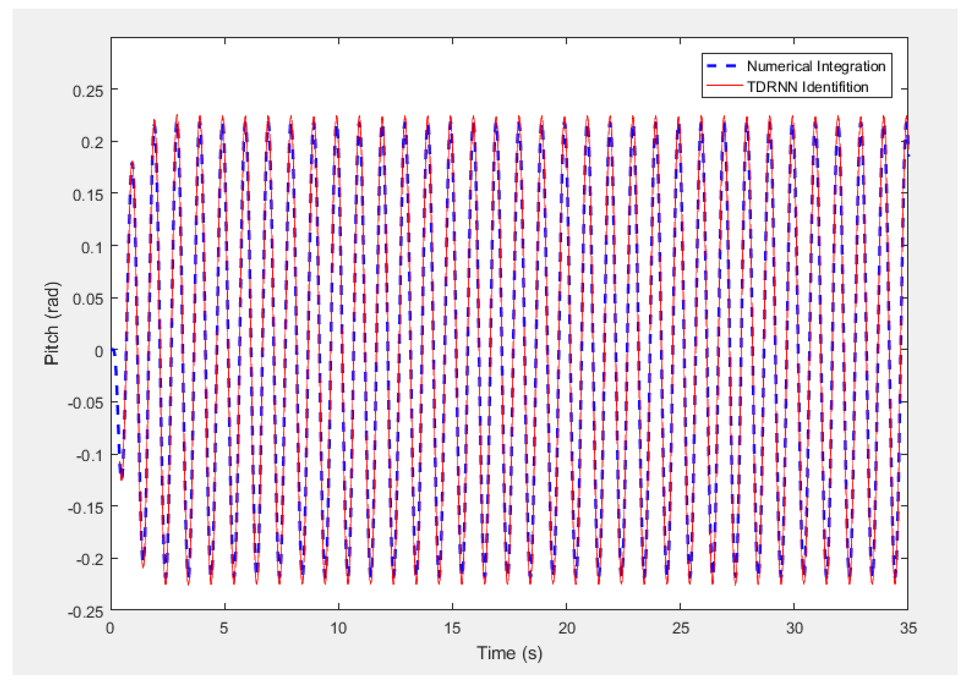 Applsci 08 01916 g006