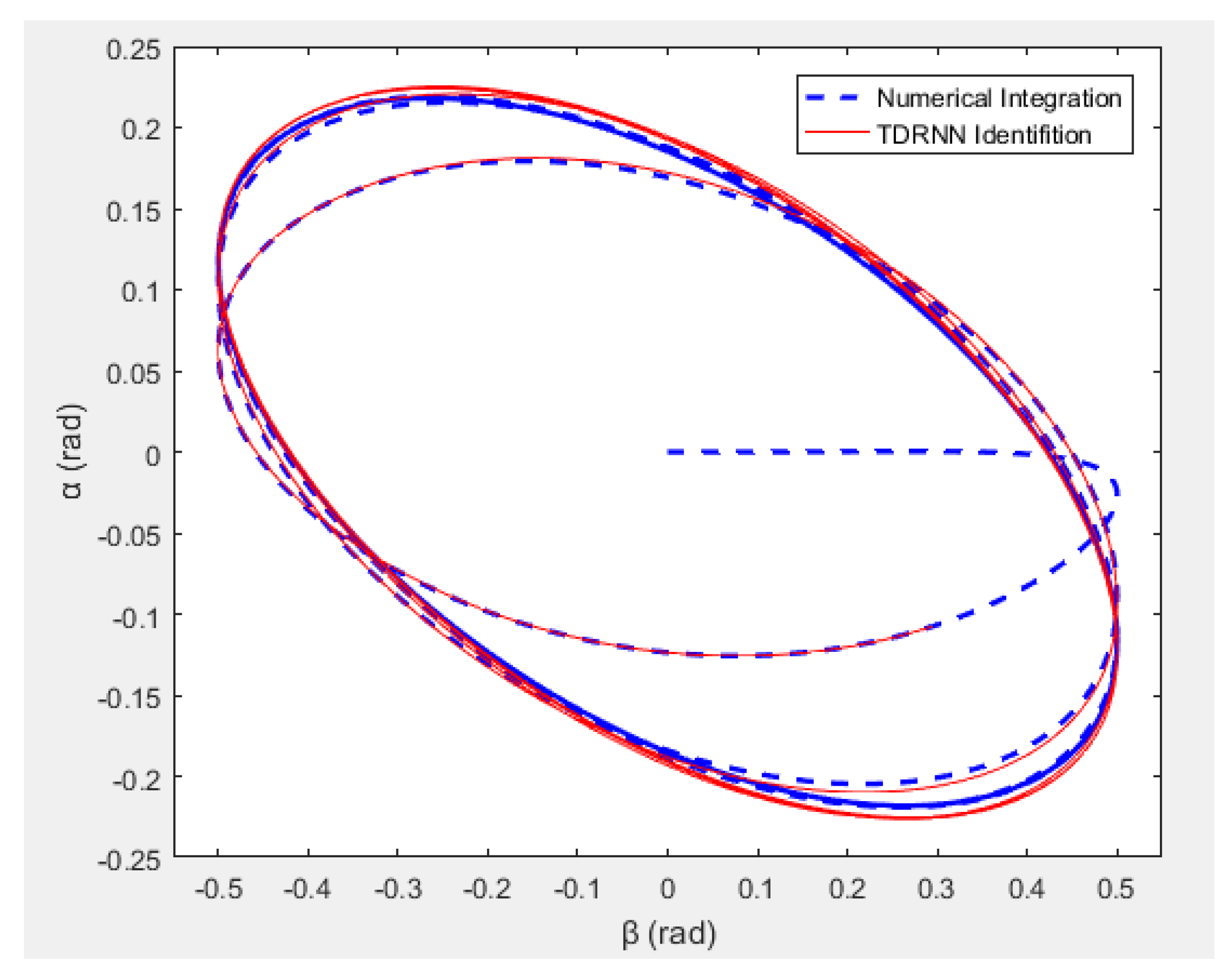 Applsci 08 01916 g007