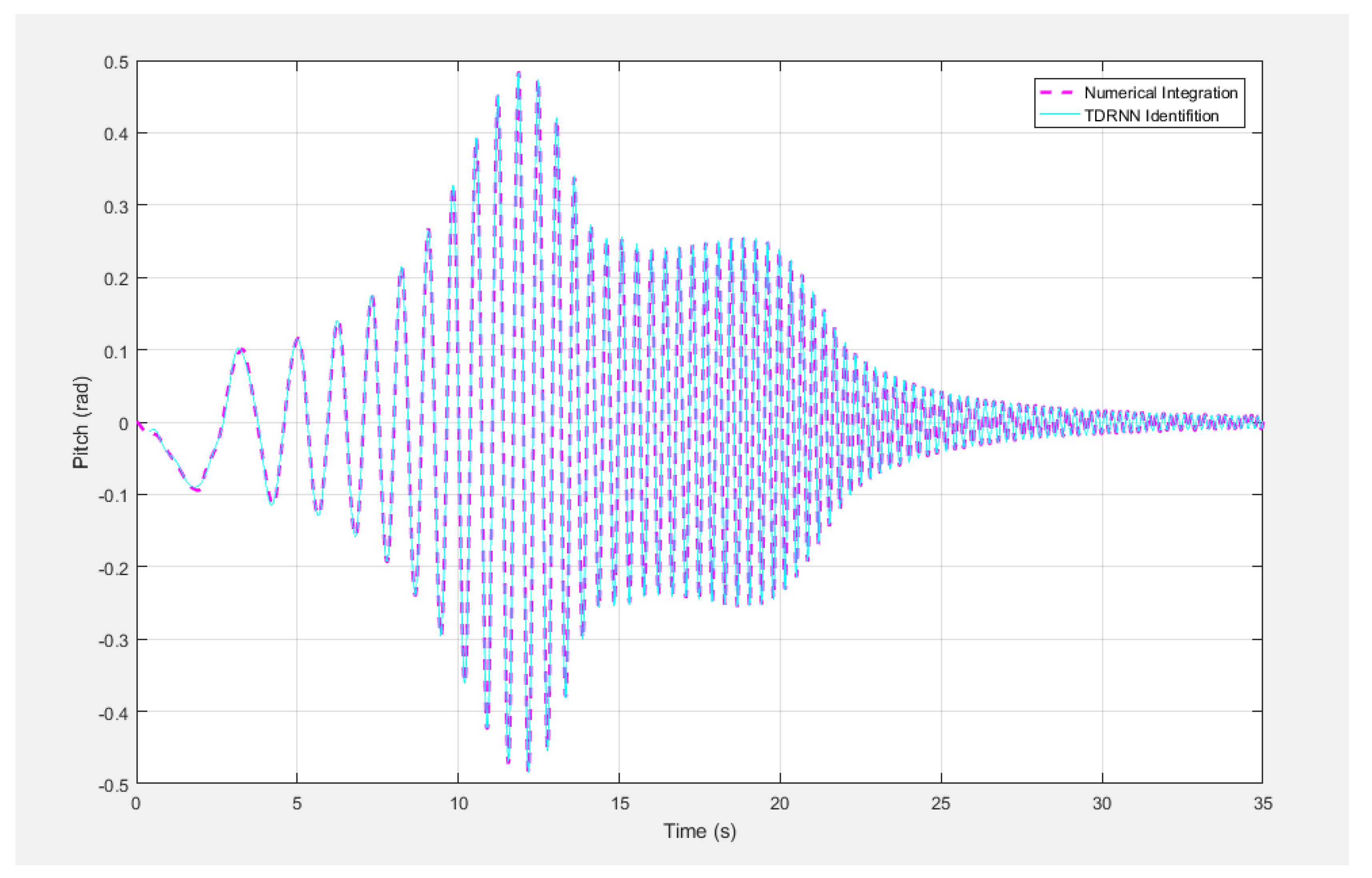Applsci 08 01916 g008