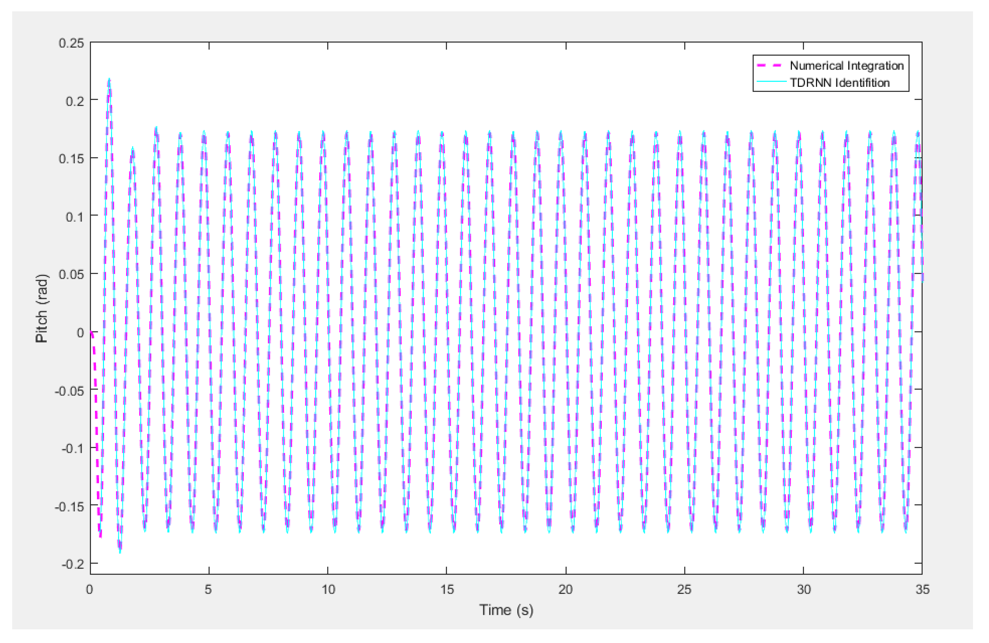 Applsci 08 01916 g009