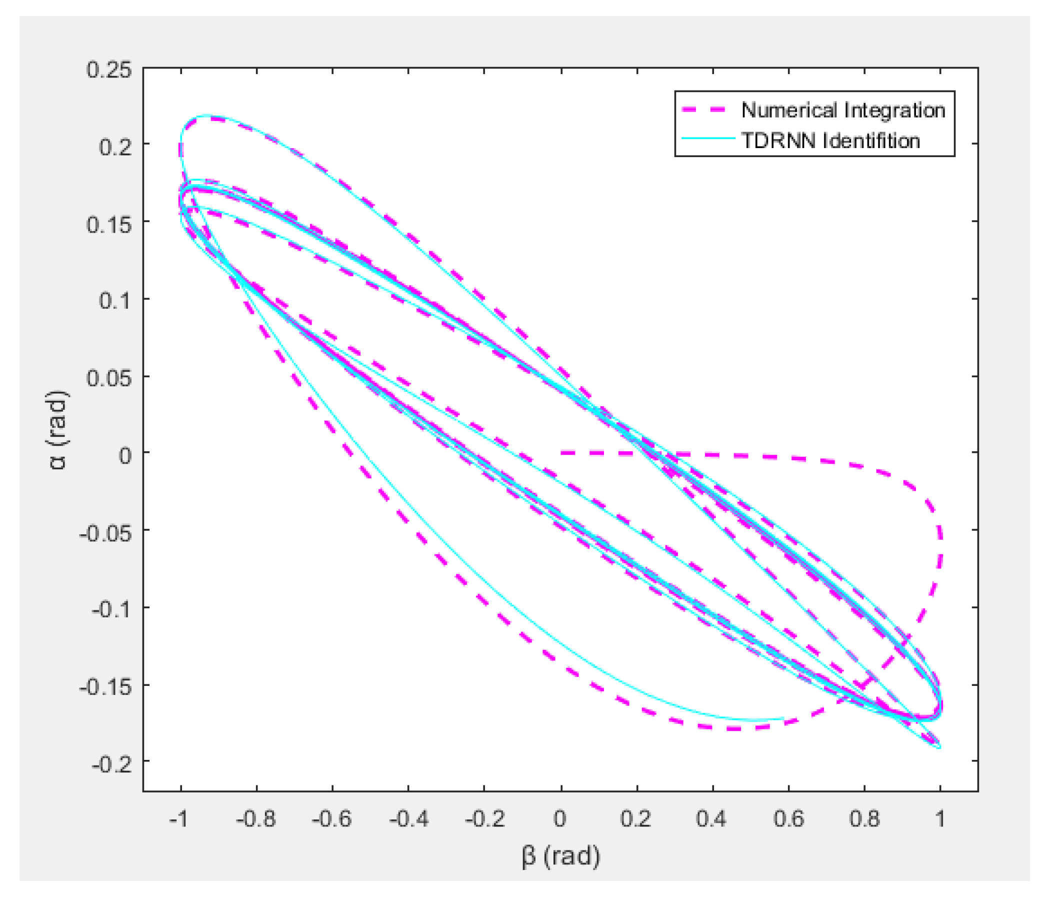 Applsci 08 01916 g010