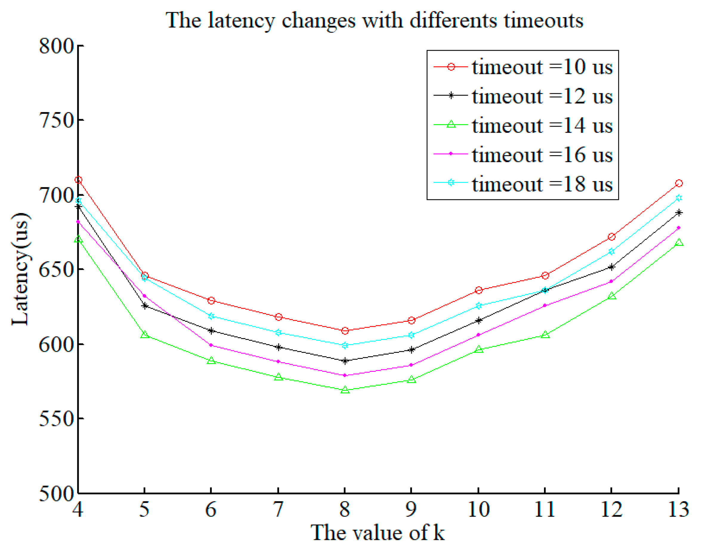 Applsci 08 01919 g009