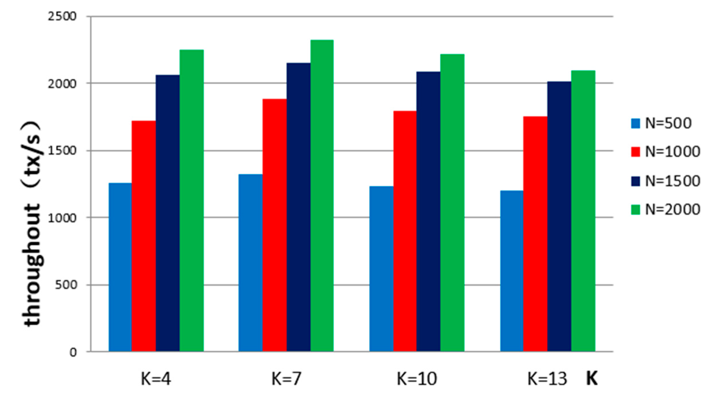 Applsci 08 01919 g010