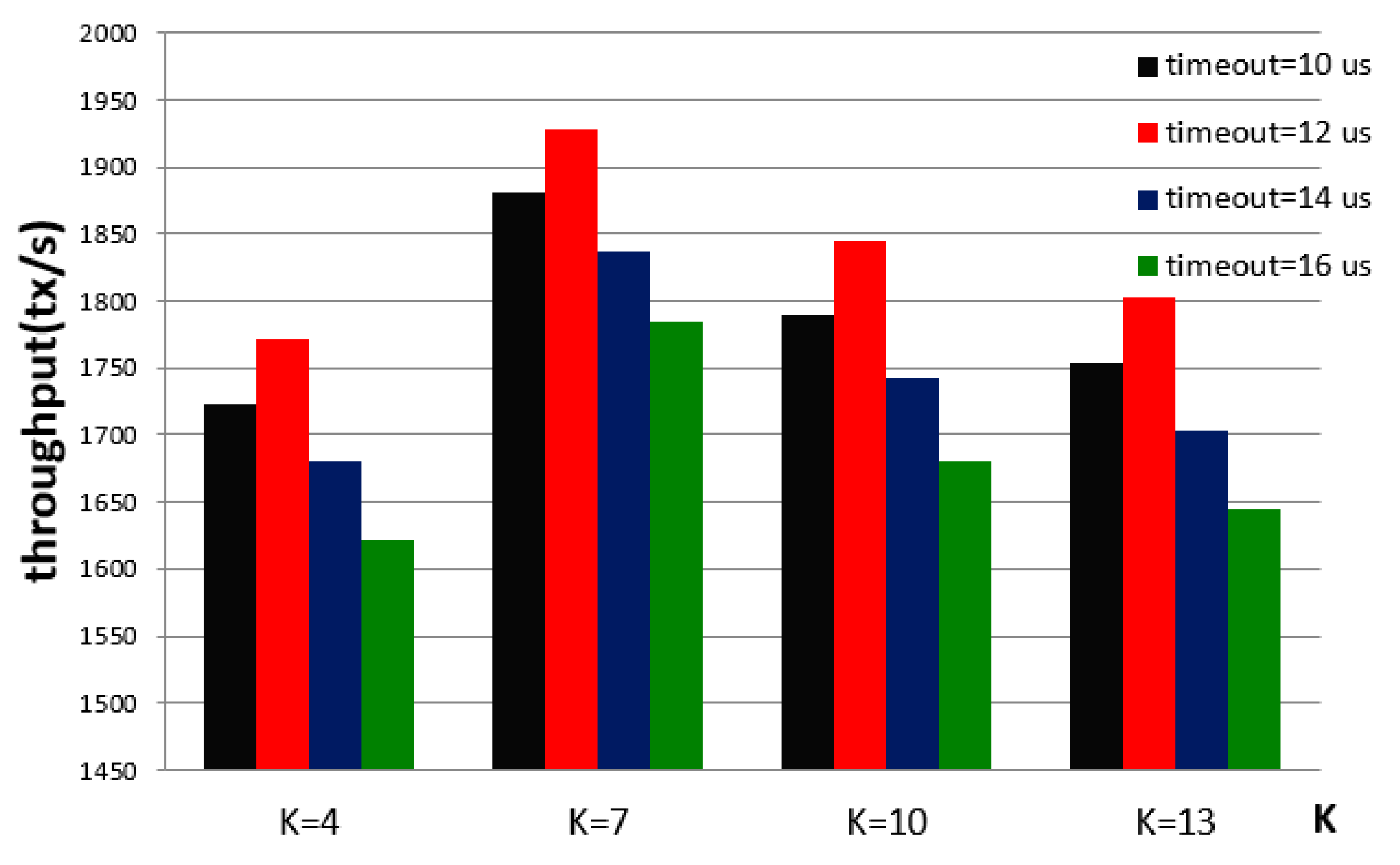 Applsci 08 01919 g011