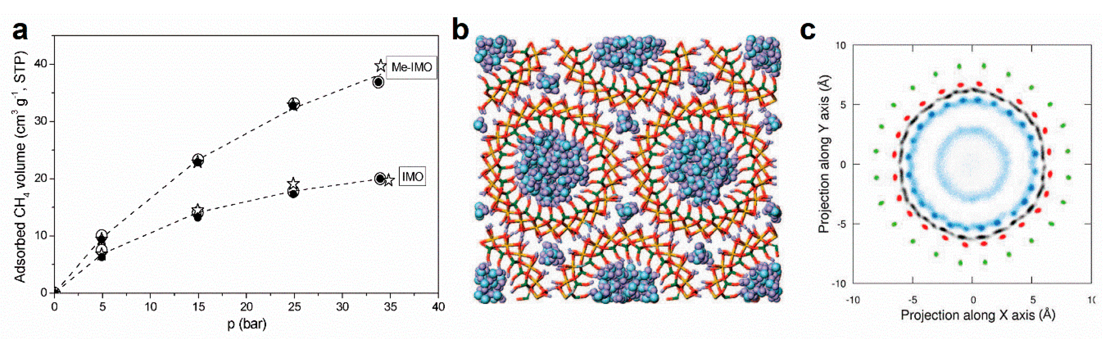 Applsci 08 01921 g006 Applsci 08 01921 g006