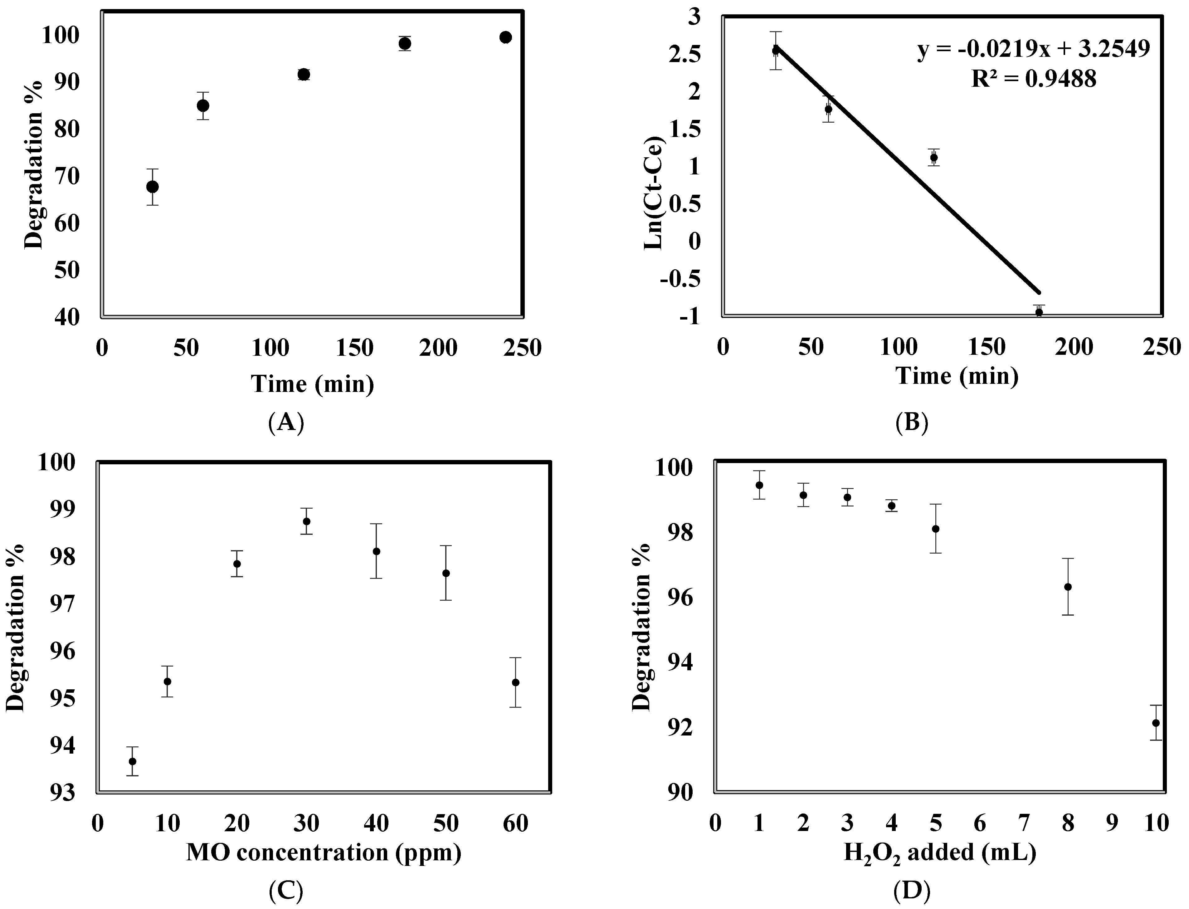 Applsci 08 01922 g006