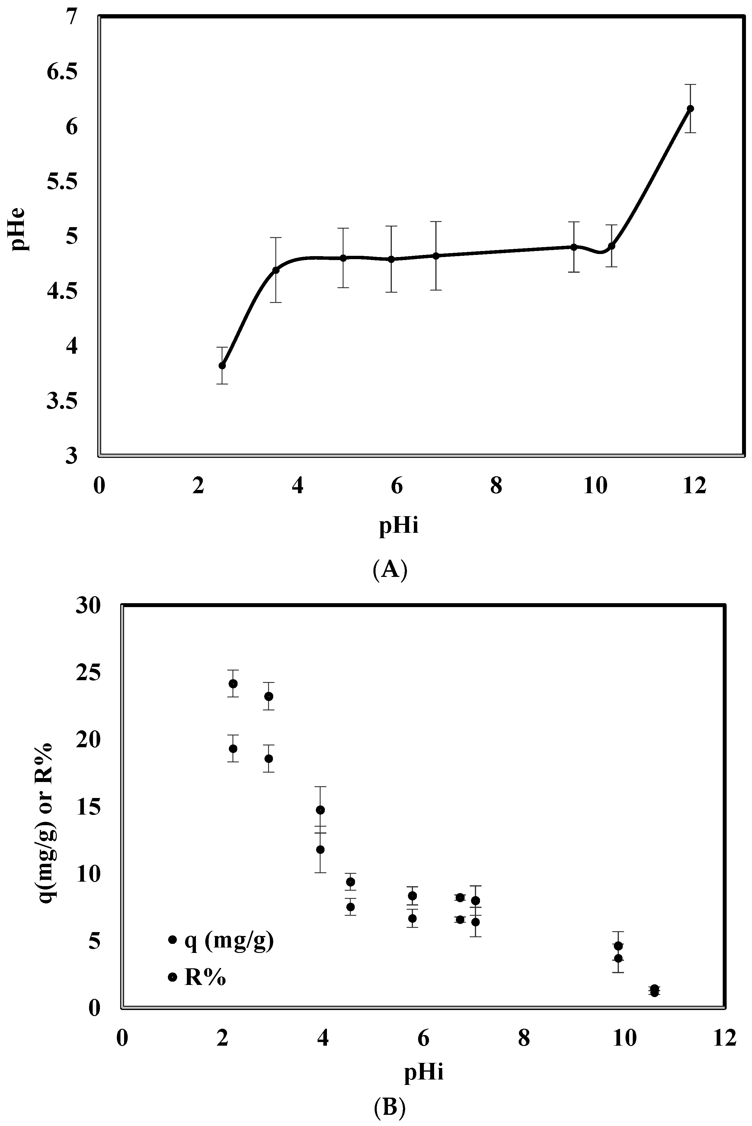 Applsci 08 01922 g007