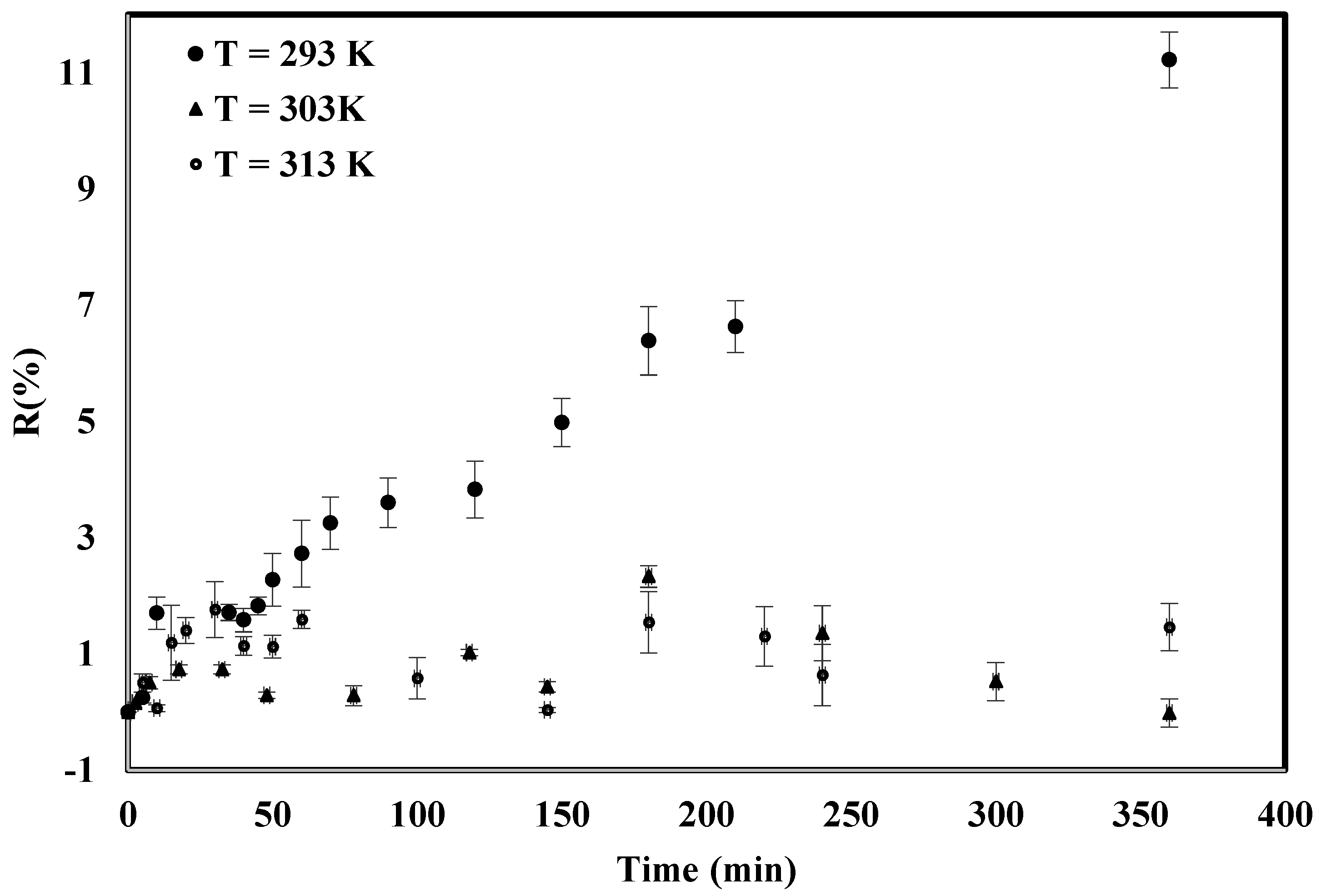 Applsci 08 01922 g009