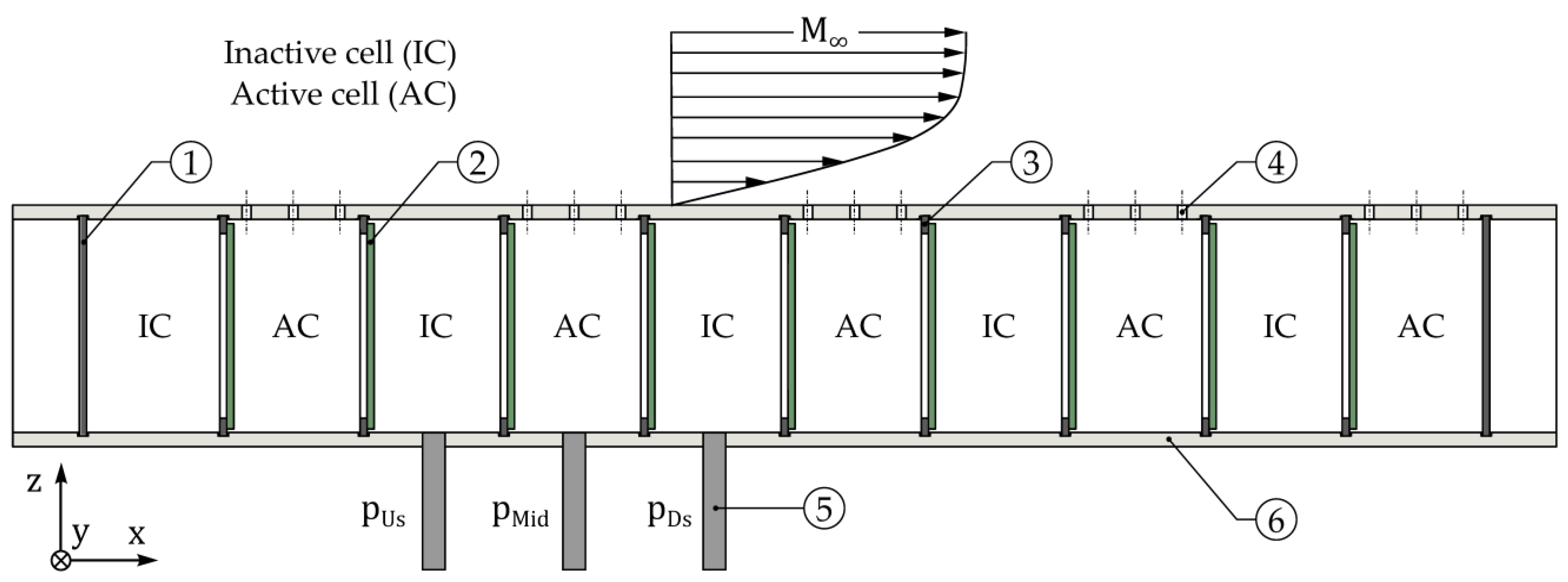 Applsci 08 01923 g003