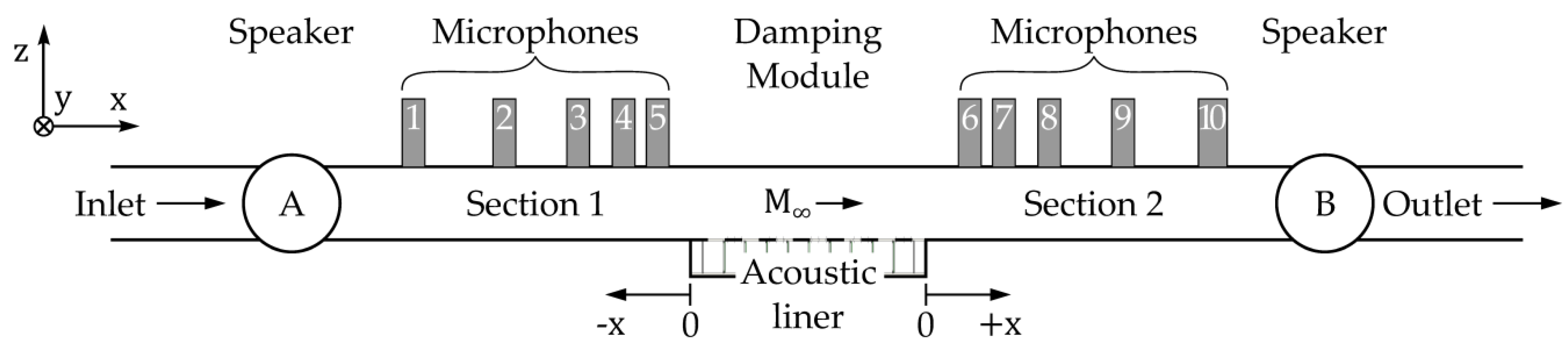 Applsci 08 01923 g007