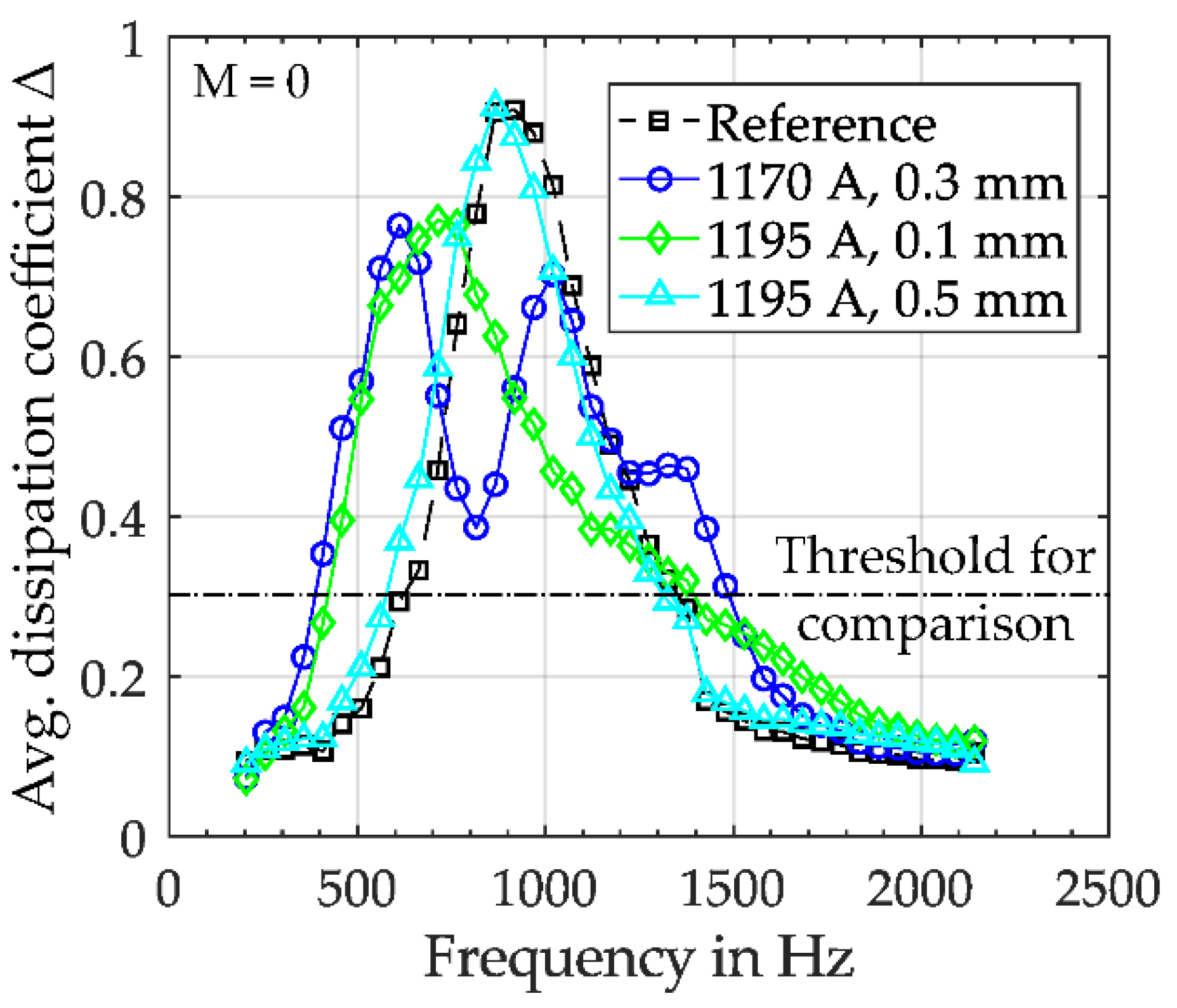 Applsci 08 01923 g008