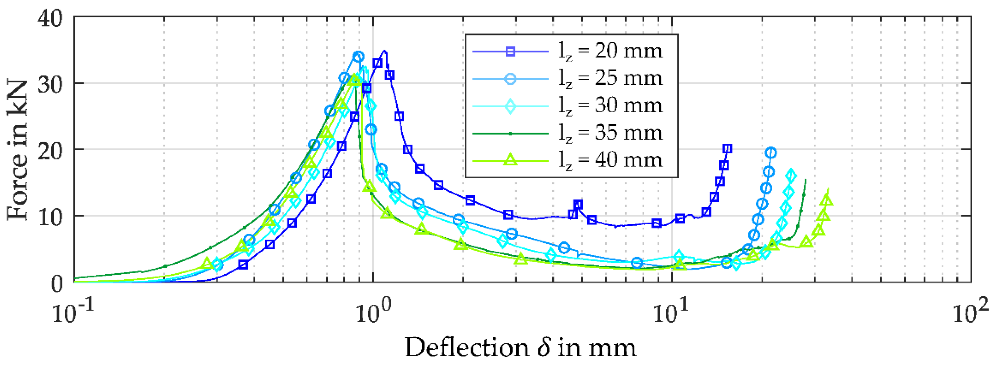 Applsci 08 01923 g012