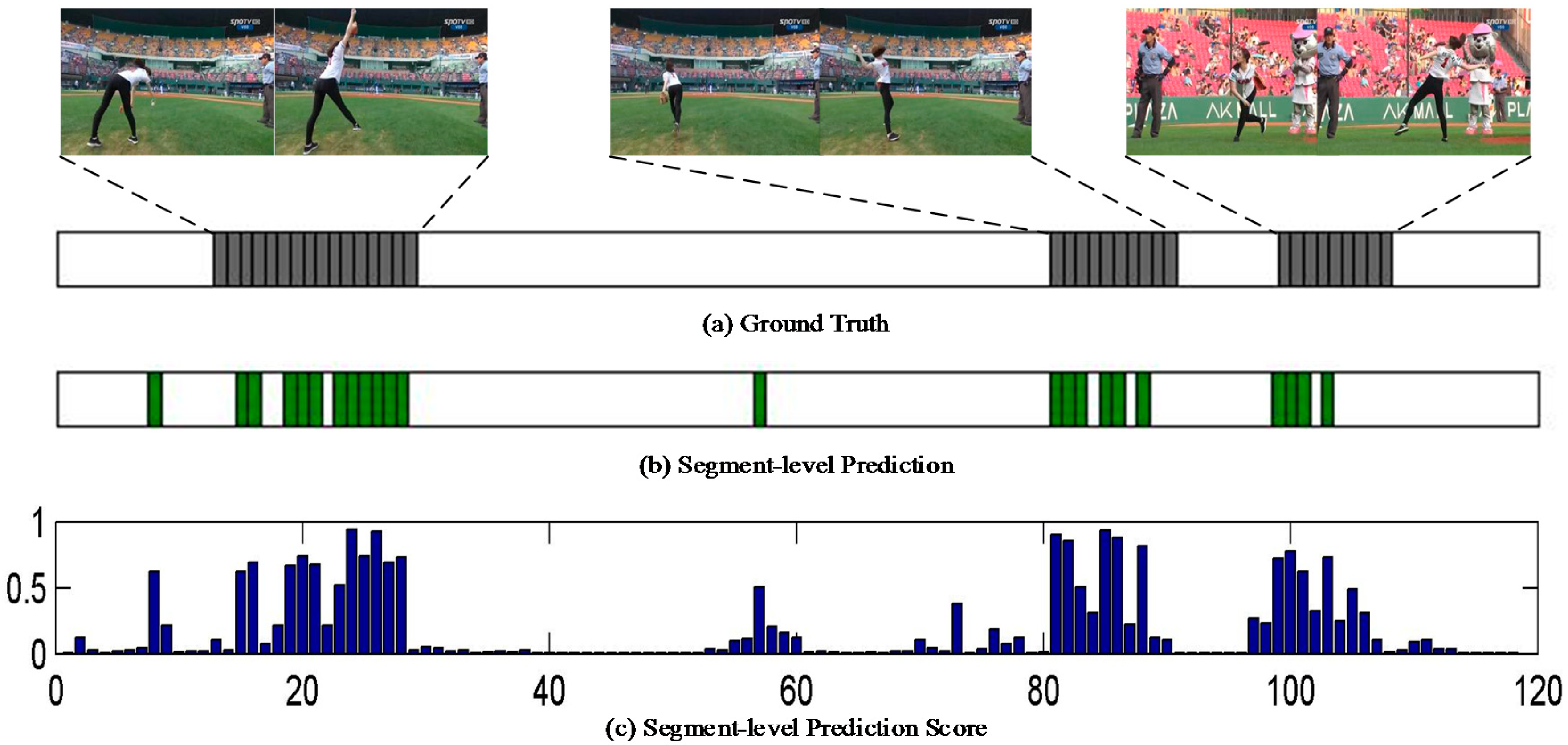 Applsci 08 01924 g004