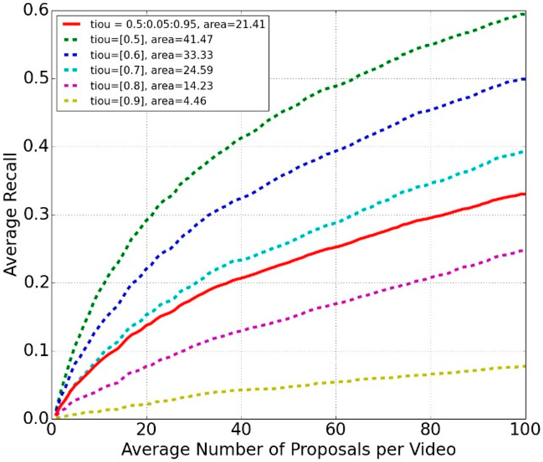Applsci 08 01924 g006