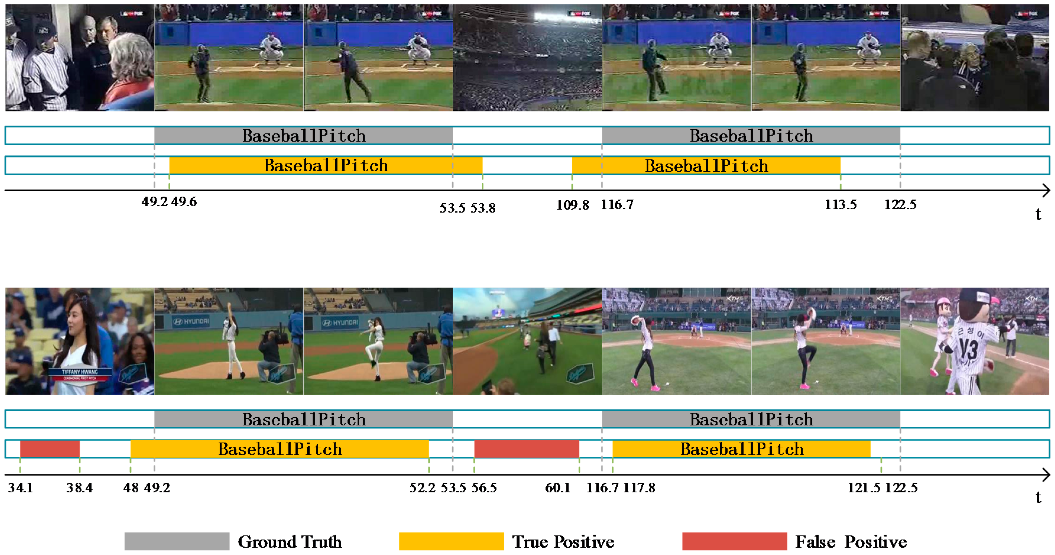 Applsci 08 01924 g008
