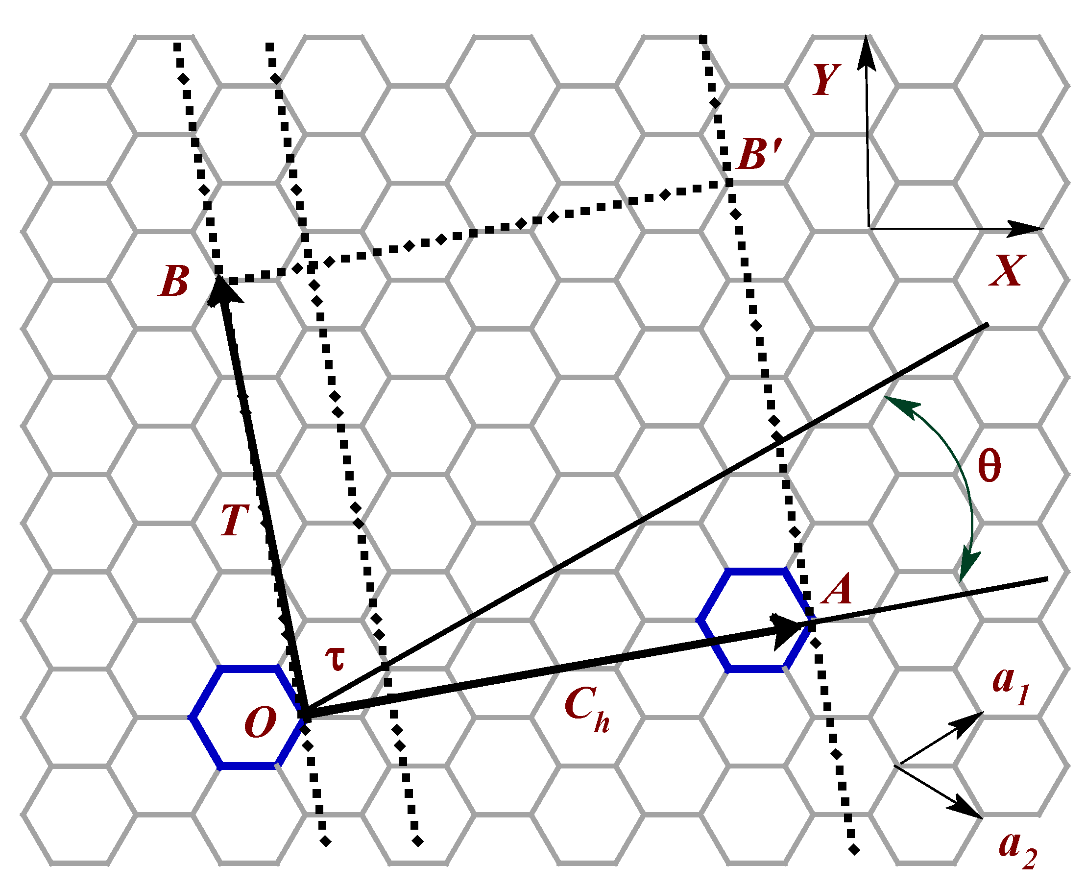 Applsci 08 01925 g003 Applsci 08 01925 g003