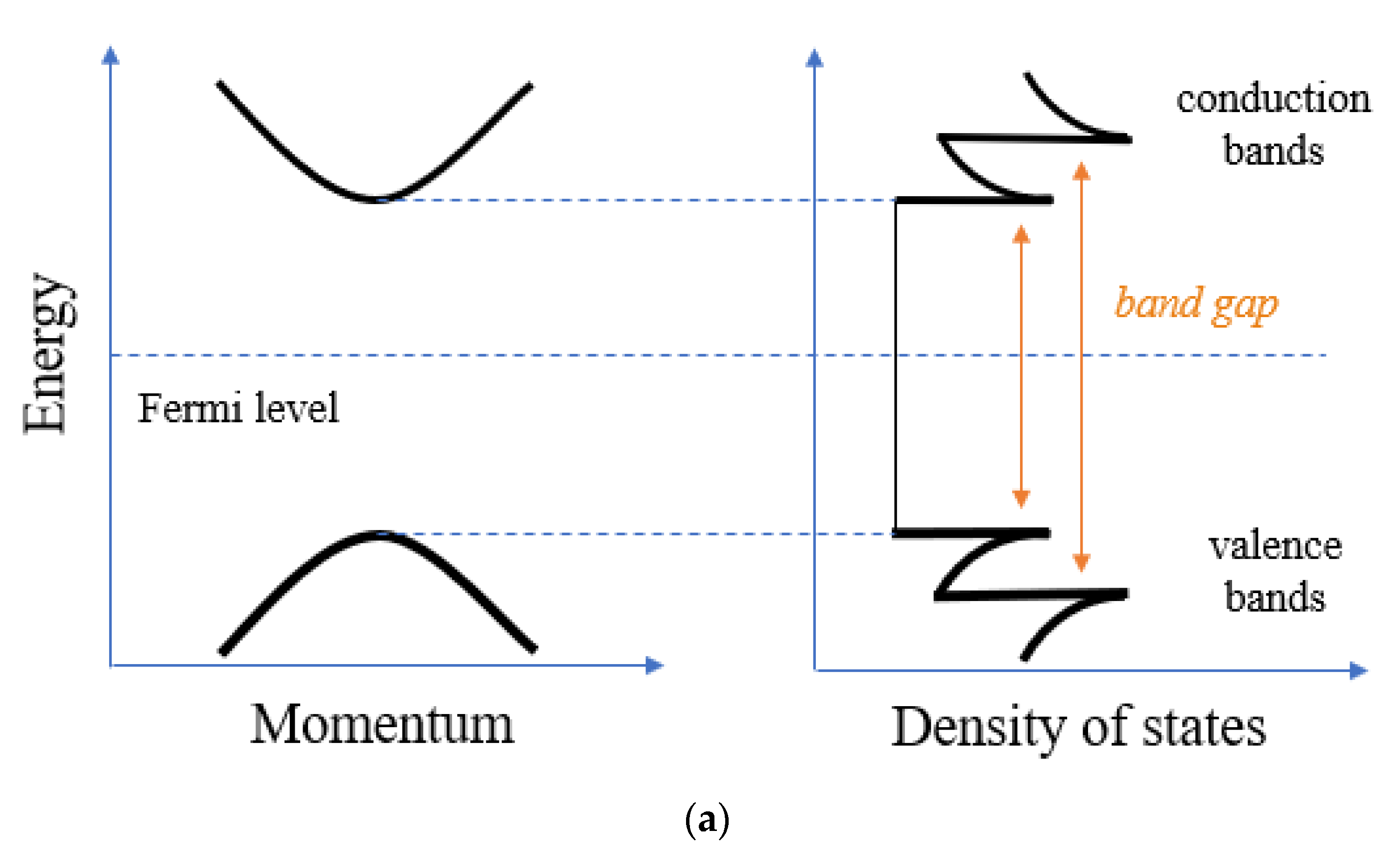 Applsci 08 01925 g004a Applsci 08 01925 g004a