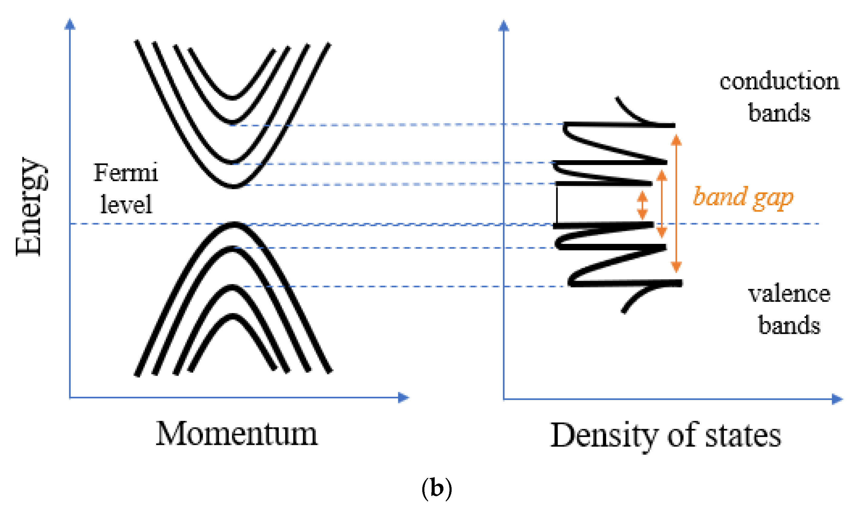 Applsci 08 01925 g004b Applsci 08 01925 g004b