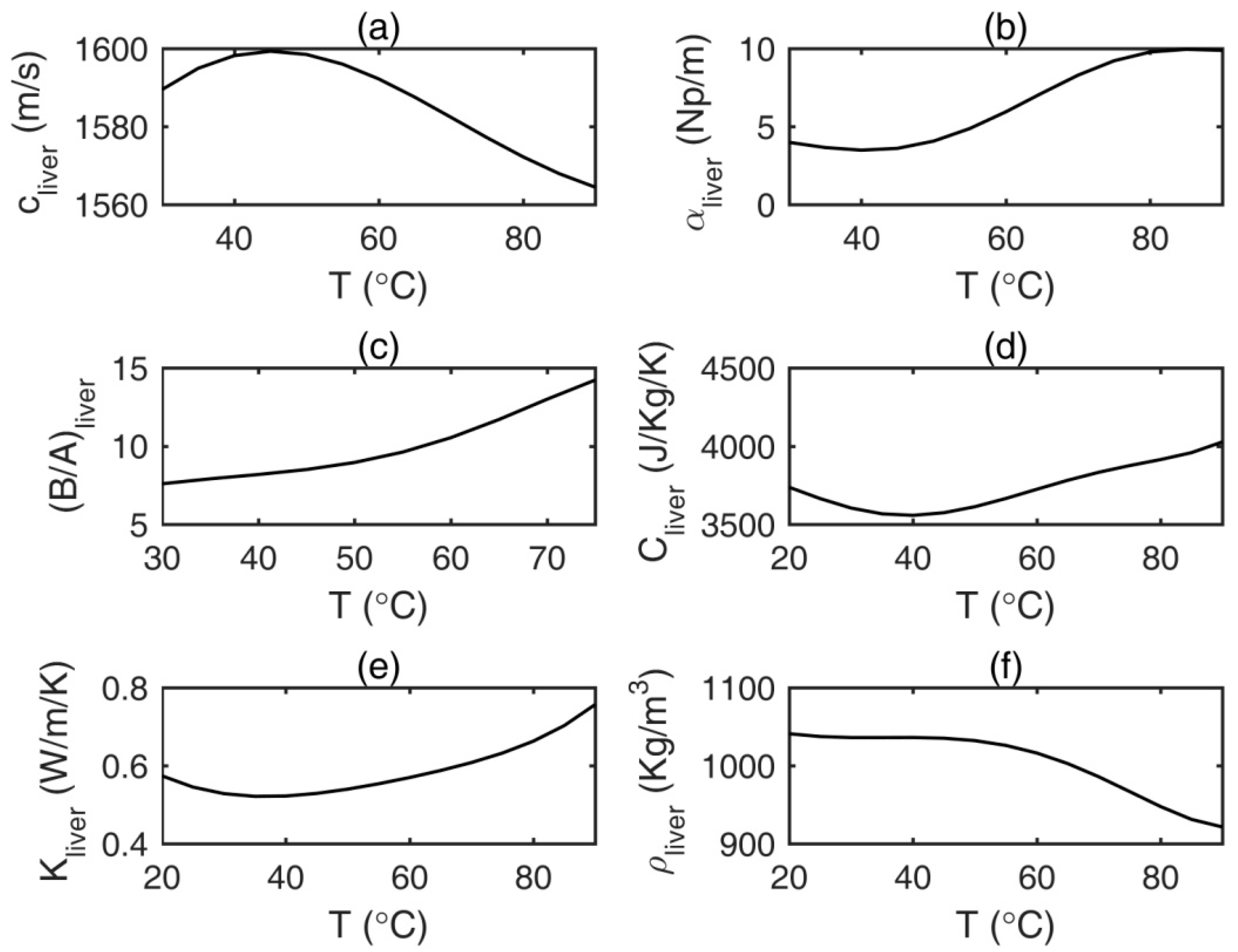 Applsci 08 01933 g001 Applsci 08 01933 g001