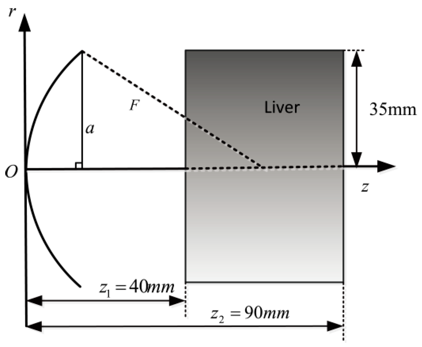 Applsci 08 01933 g002 Applsci 08 01933 g002