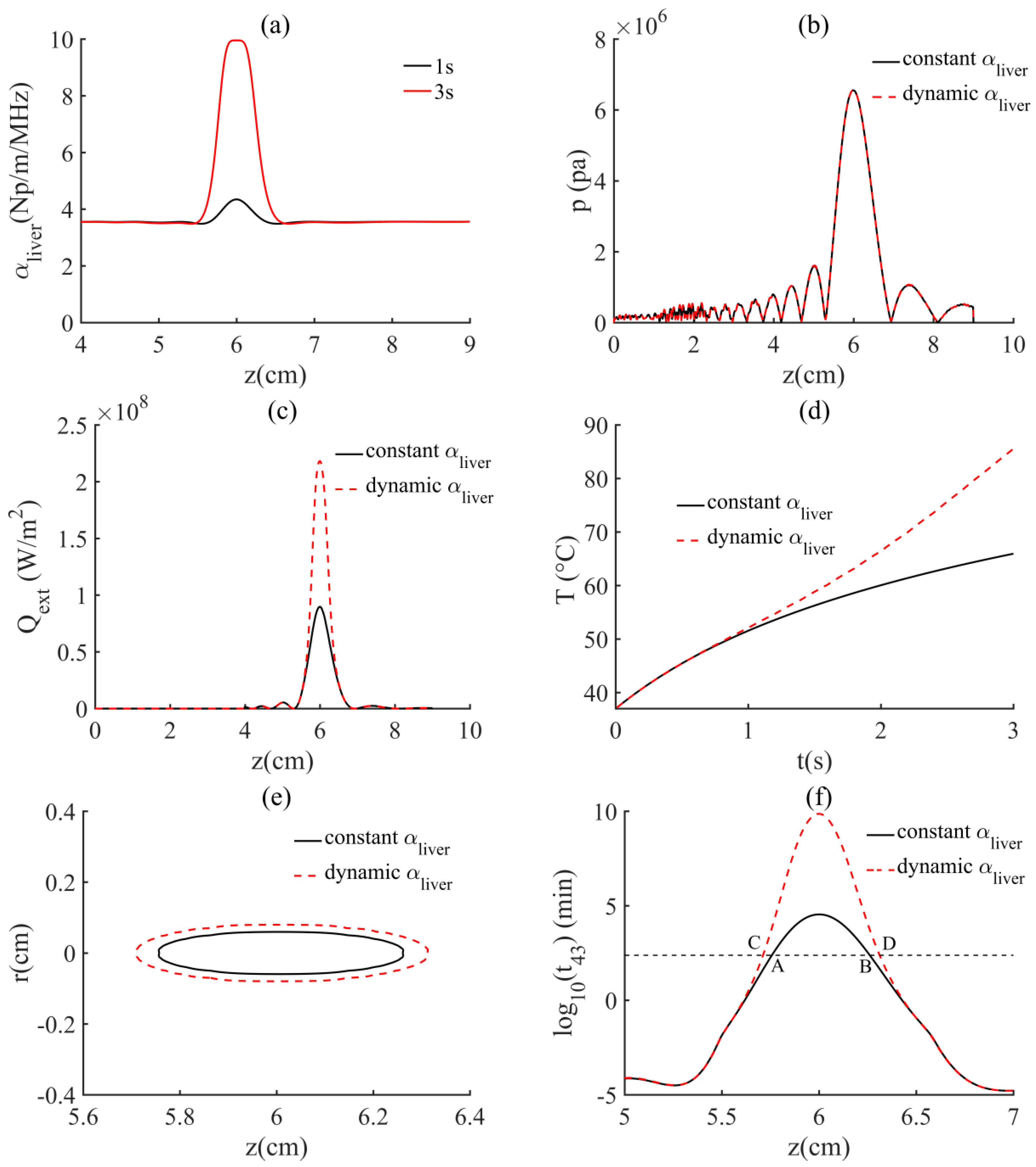 Applsci 08 01933 g004 Applsci 08 01933 g004