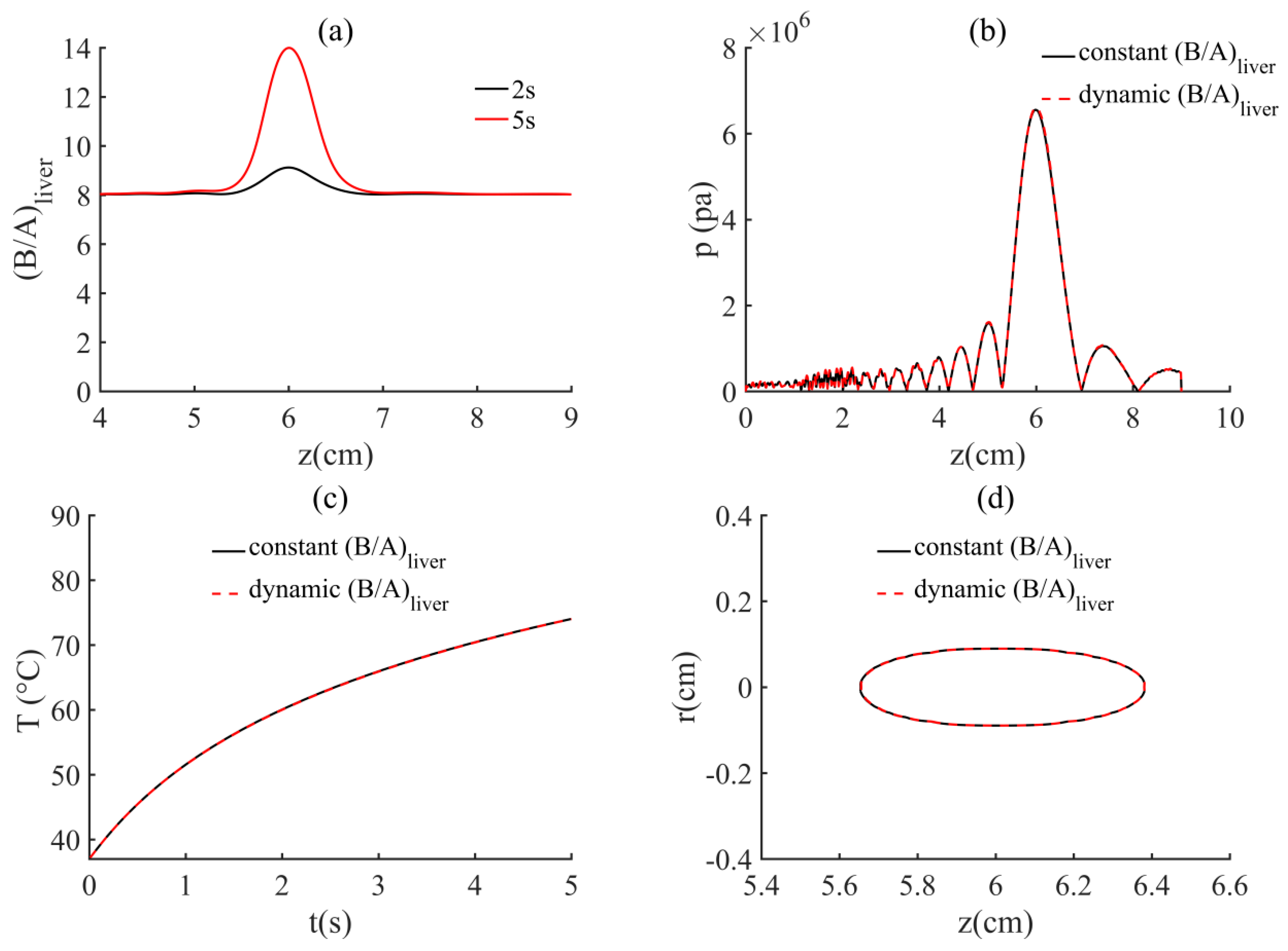 Applsci 08 01933 g005 Applsci 08 01933 g005