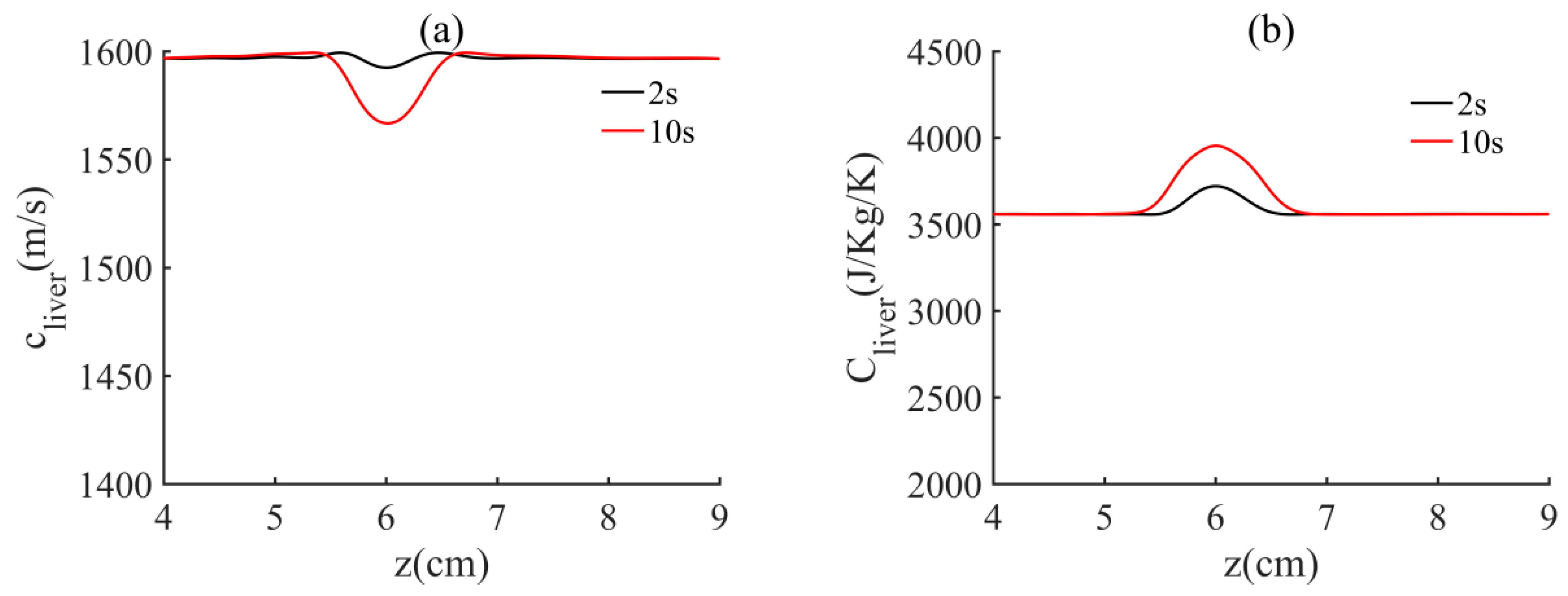 Applsci 08 01933 g006a Applsci 08 01933 g006a