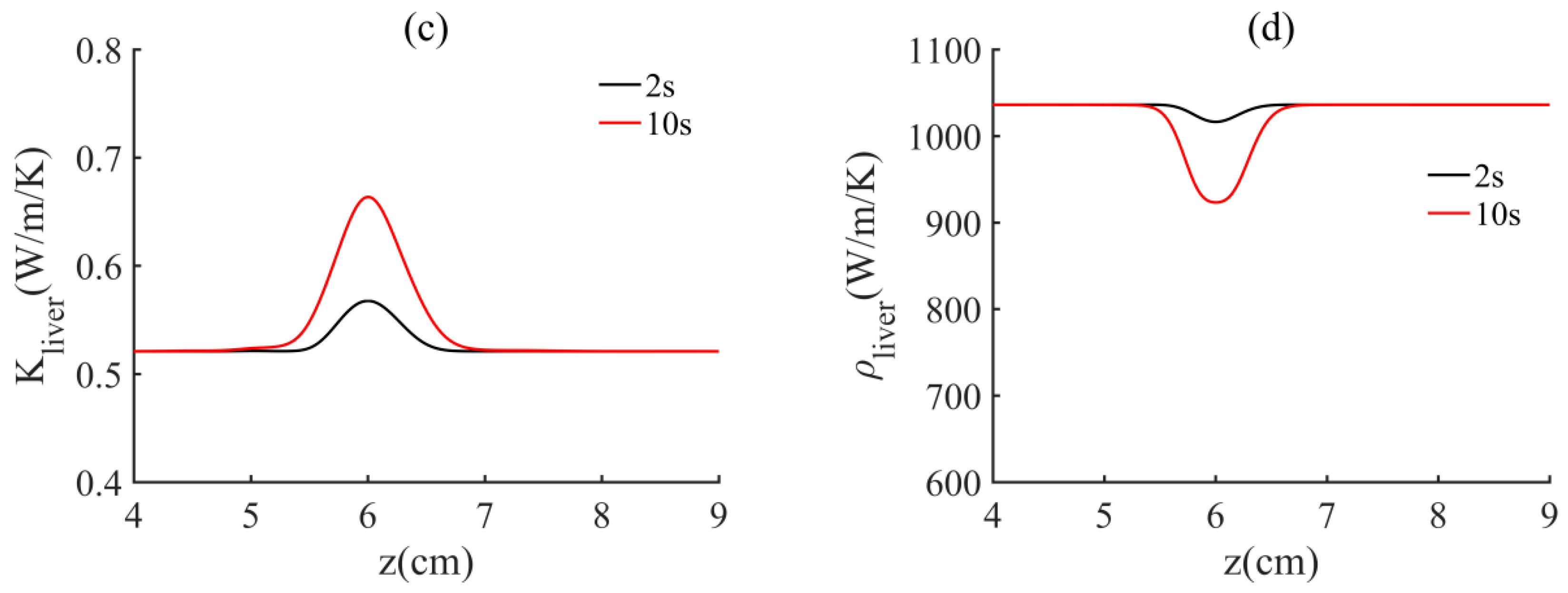 Applsci 08 01933 g006b Applsci 08 01933 g006b