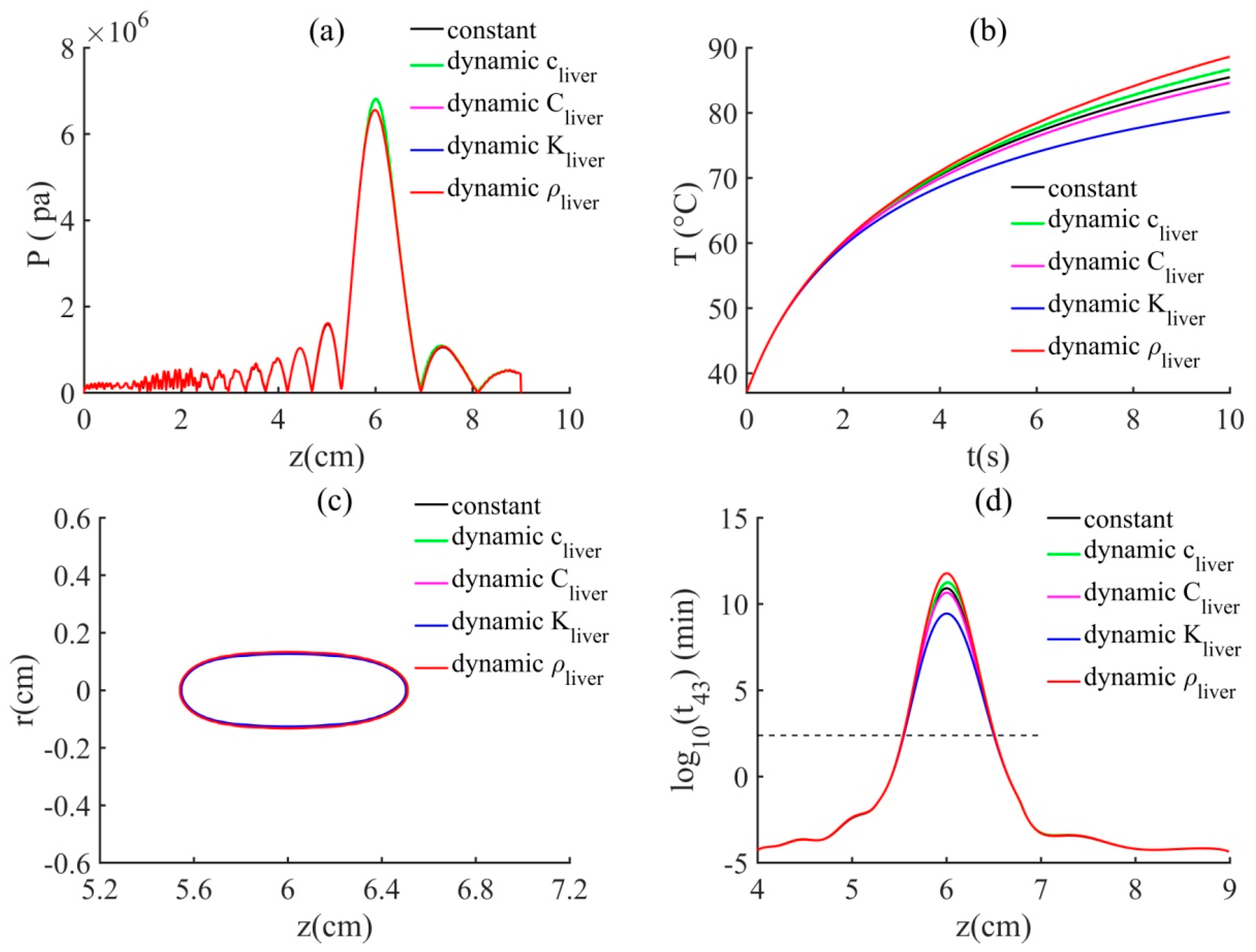 Applsci 08 01933 g007 Applsci 08 01933 g007