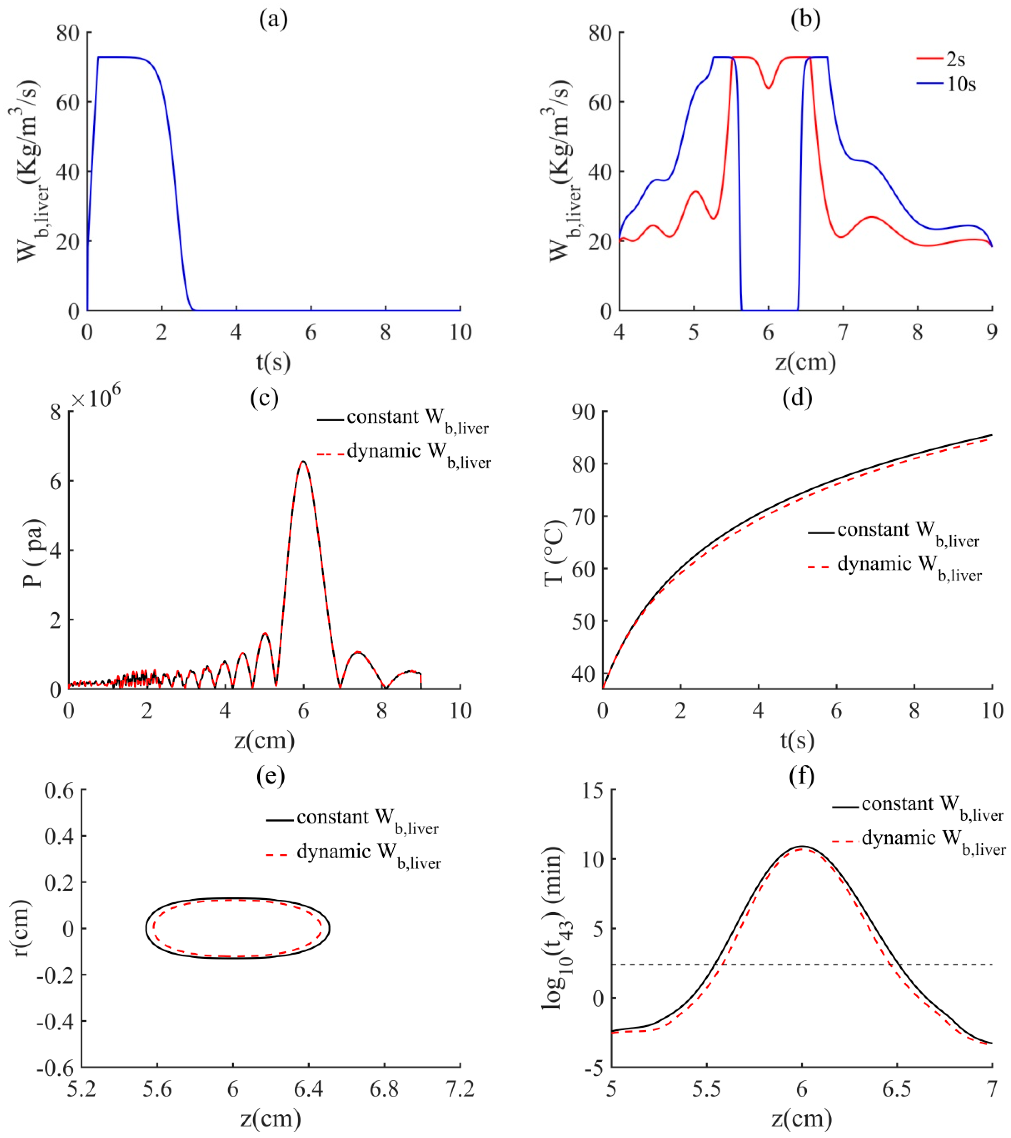 Applsci 08 01933 g008 Applsci 08 01933 g008