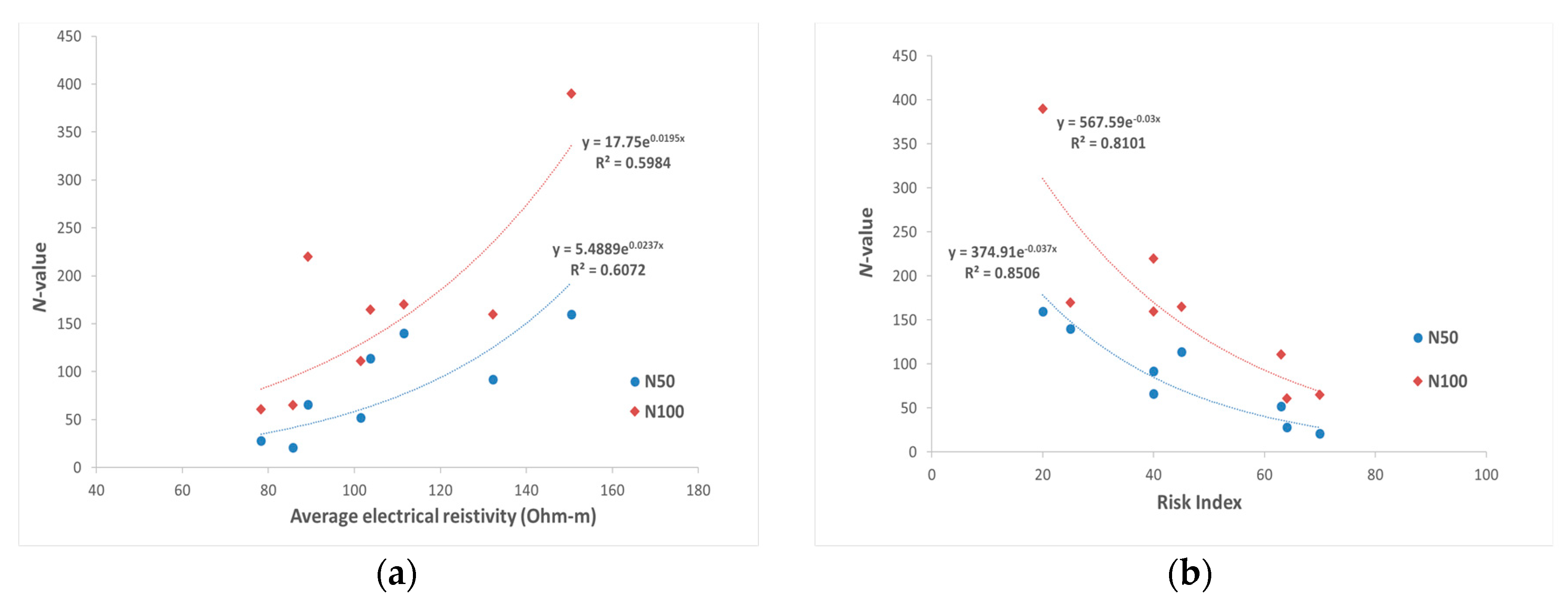 Applsci 08 01936 g009