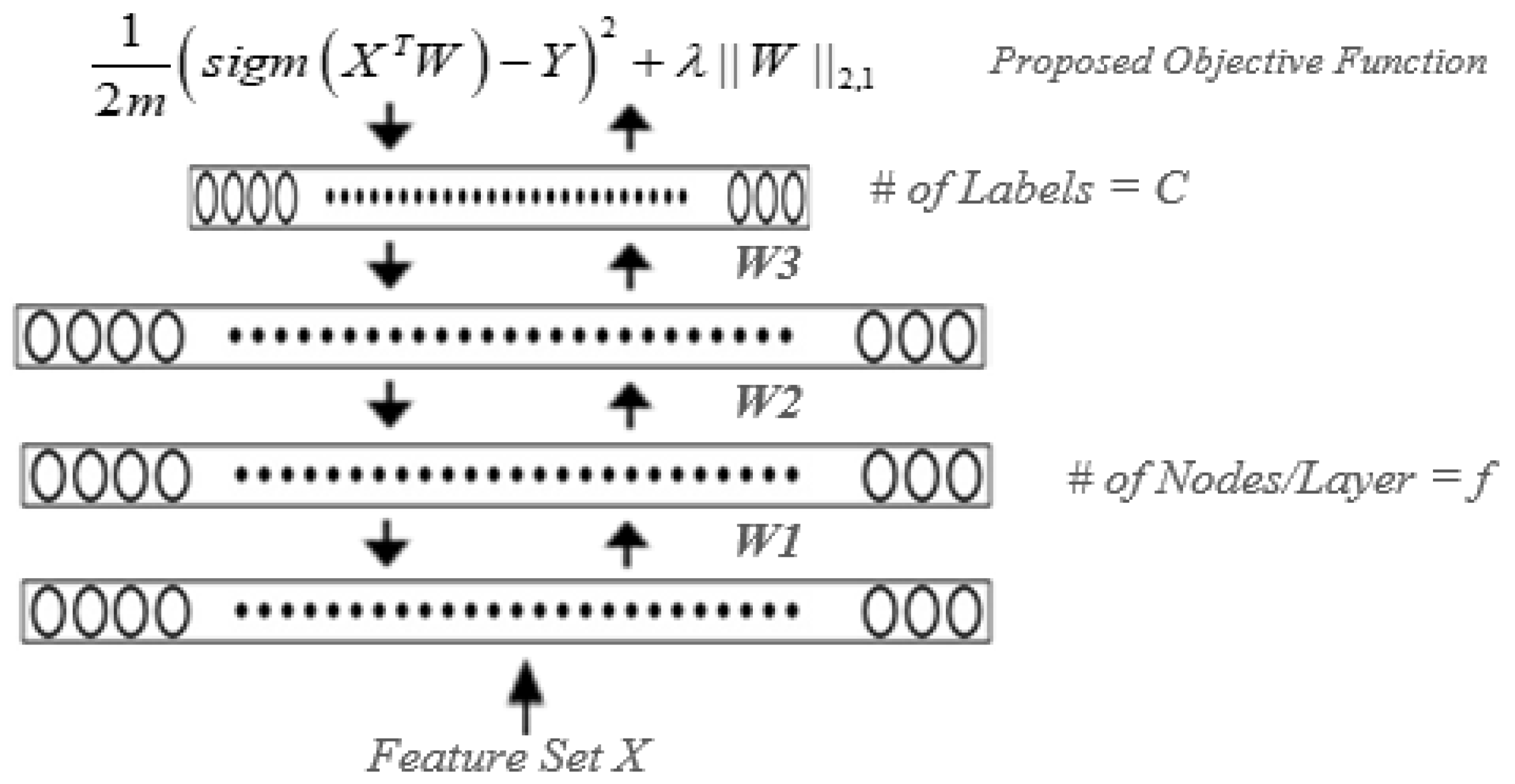Applsci 08 01943 g001
