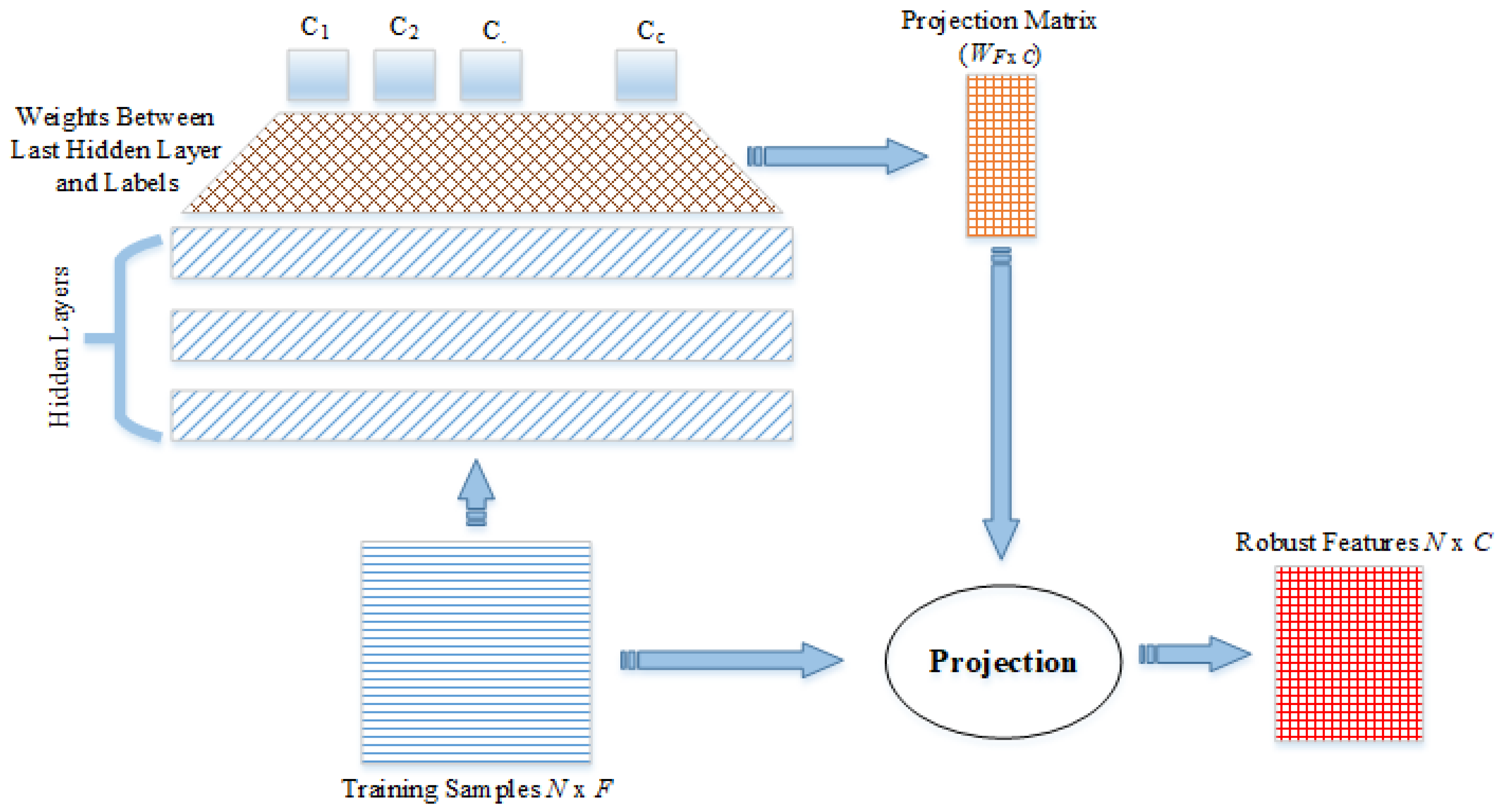 Applsci 08 01943 g002